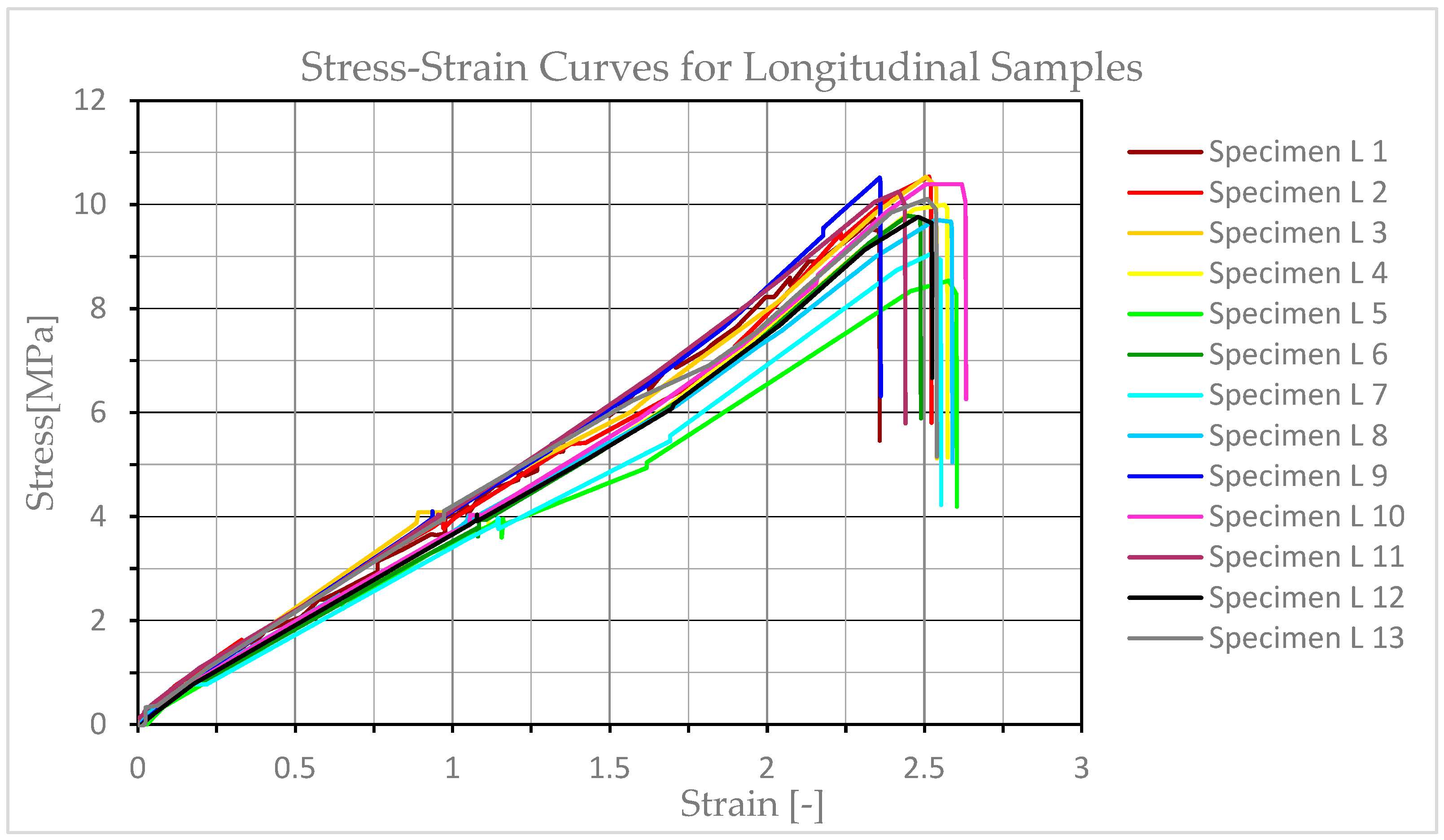 Applsci 15 07759 g011