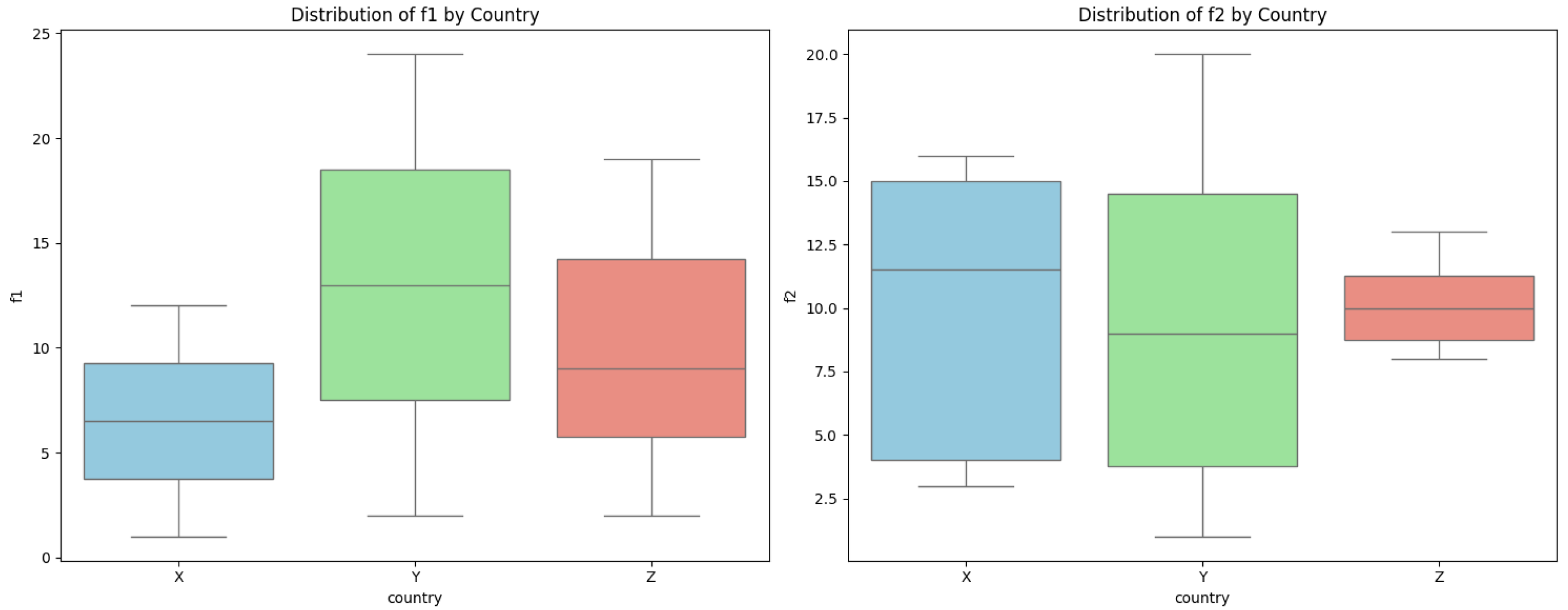 Applsci 15 07760 g001