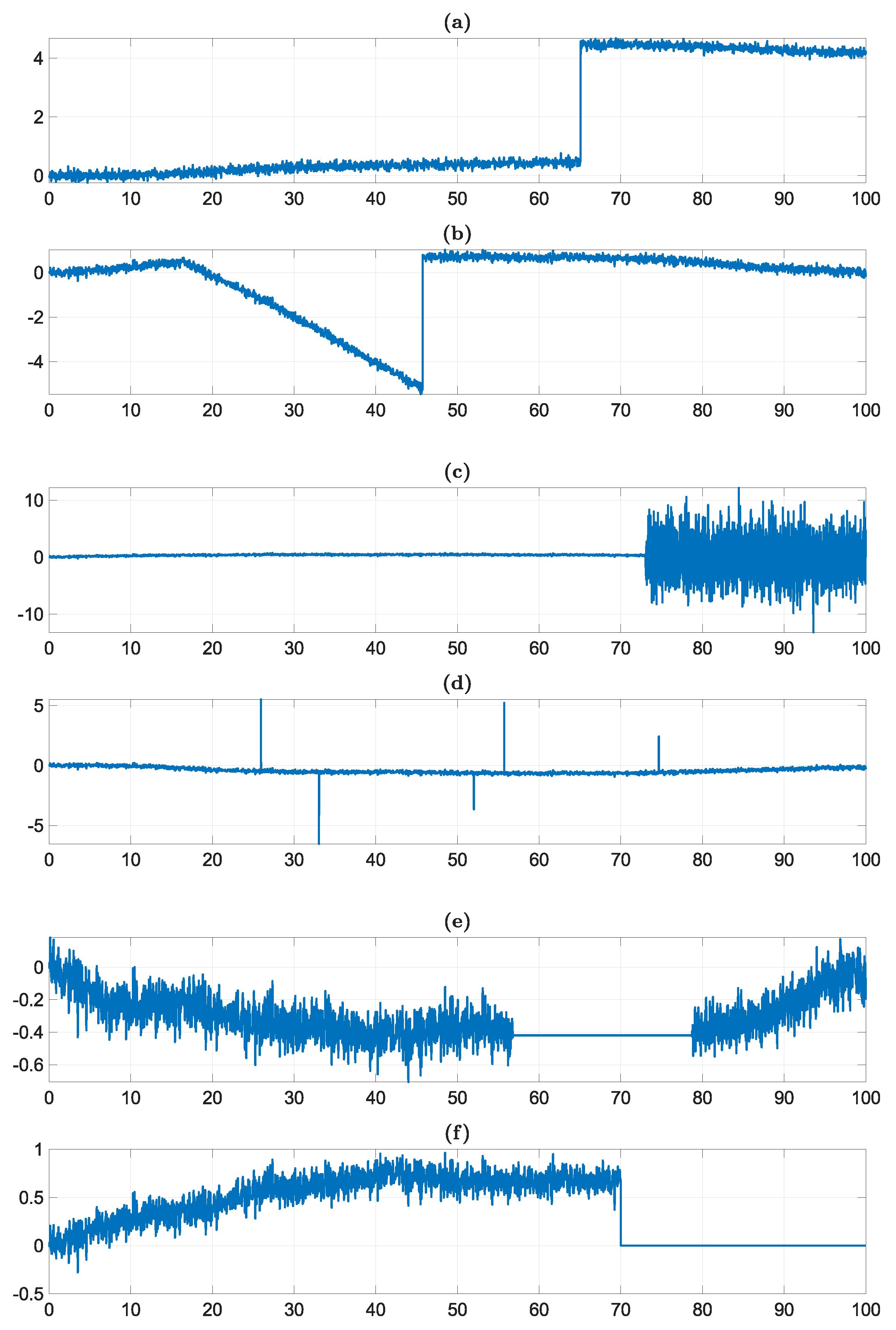 Applsci 15 07761 g006