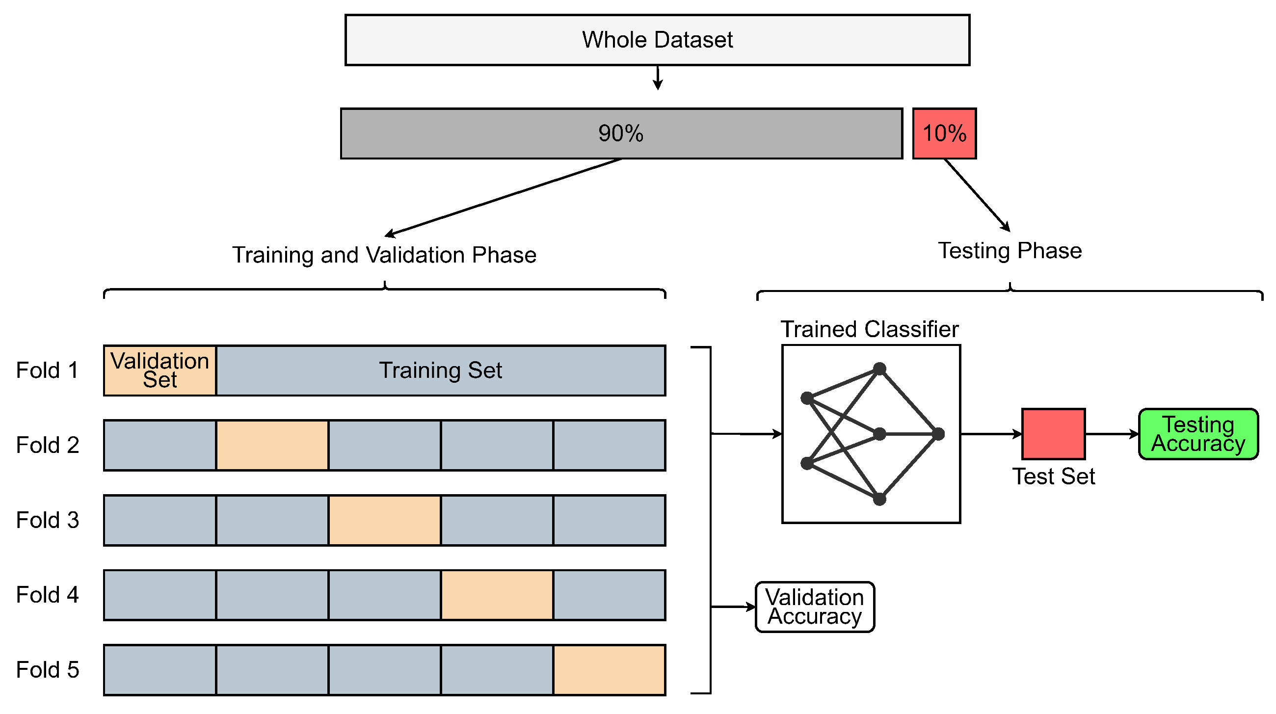 Applsci 15 07761 g008