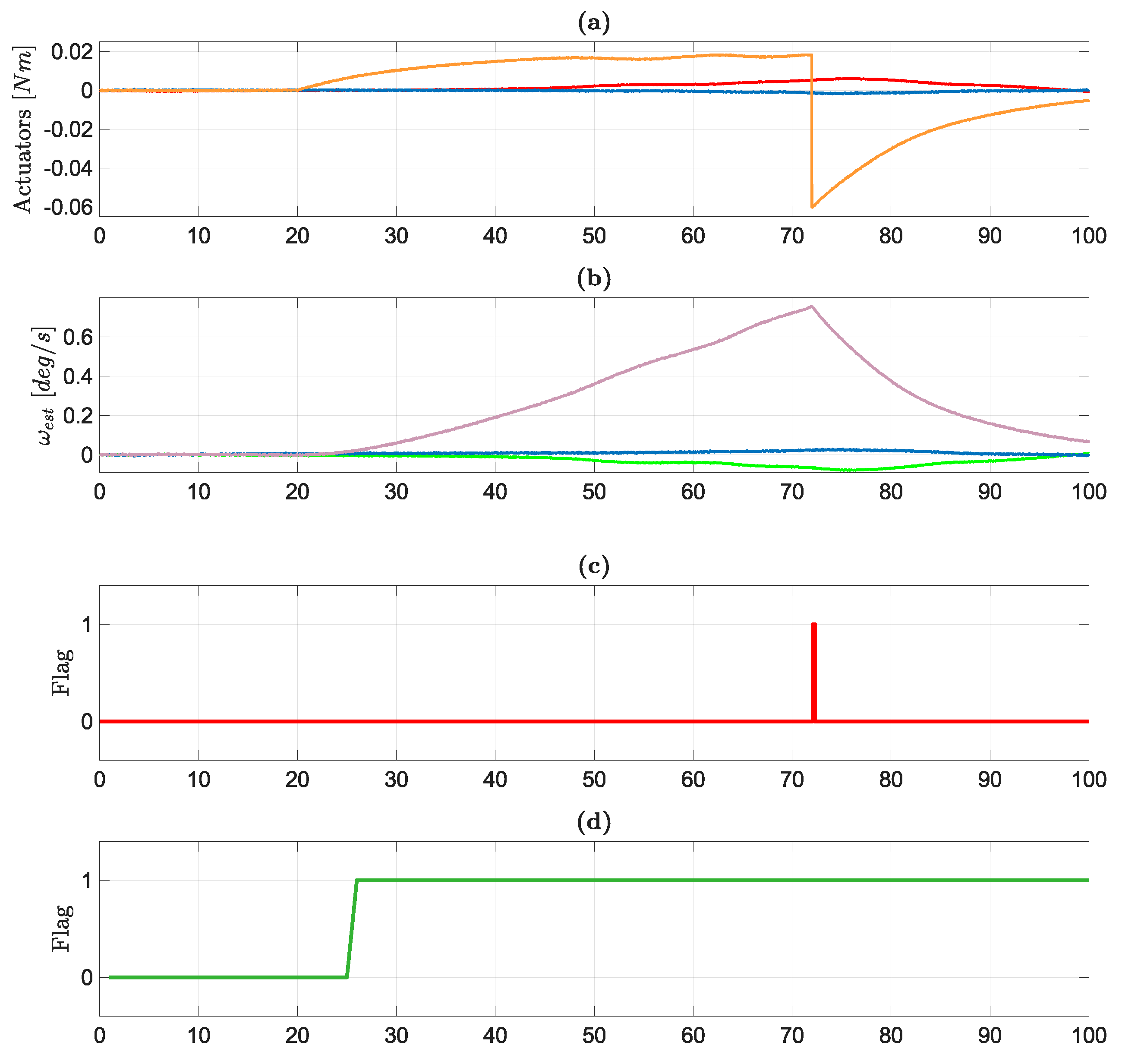 Applsci 15 07761 g012