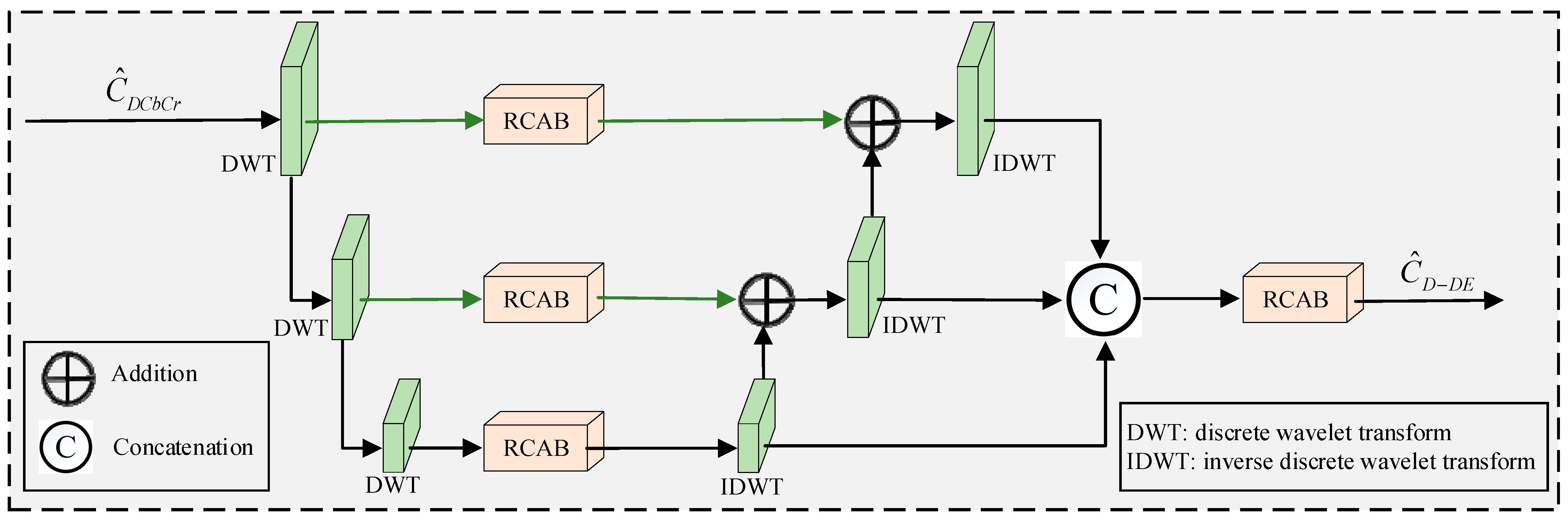 Applsci 15 07762 g006