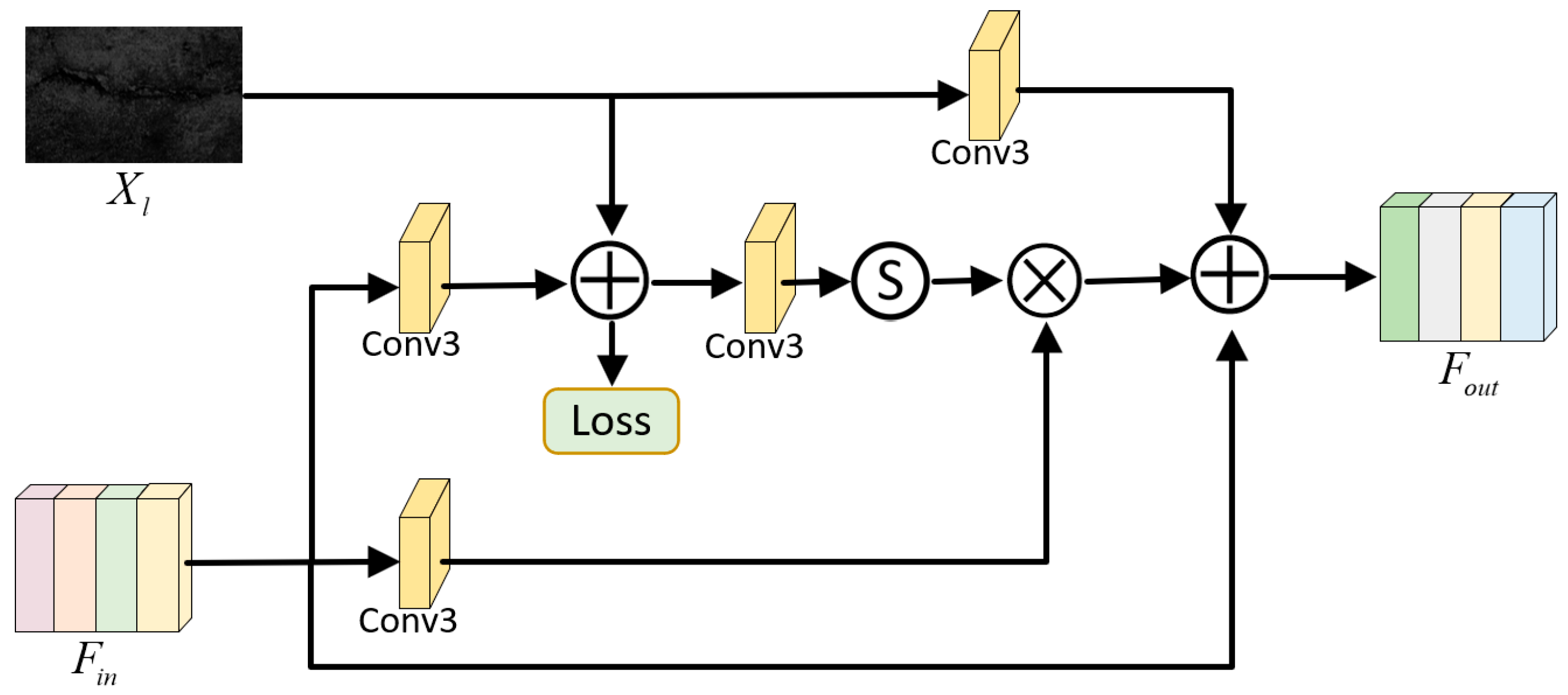 Applsci 15 07762 g007