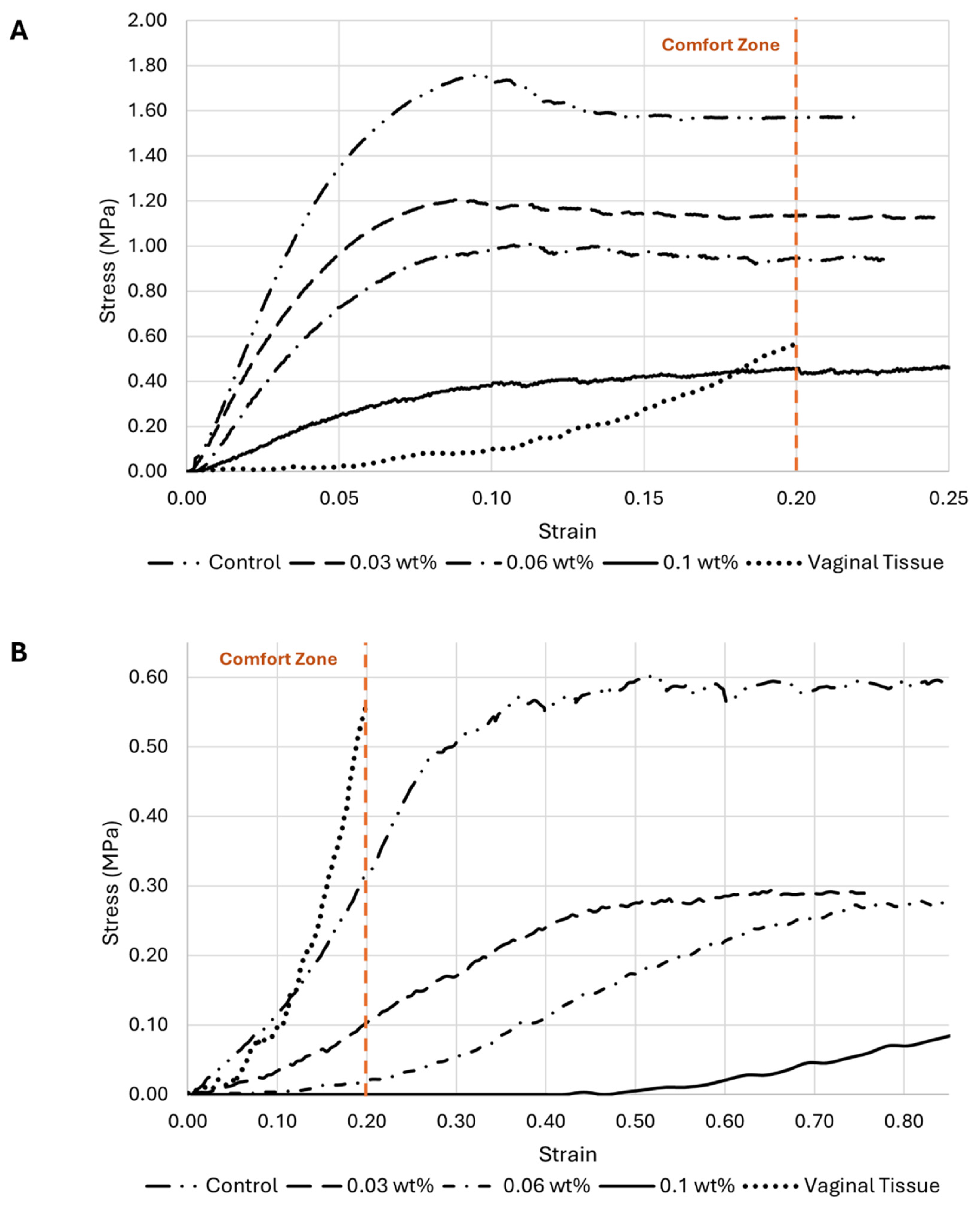 Applsci 15 07763 g006