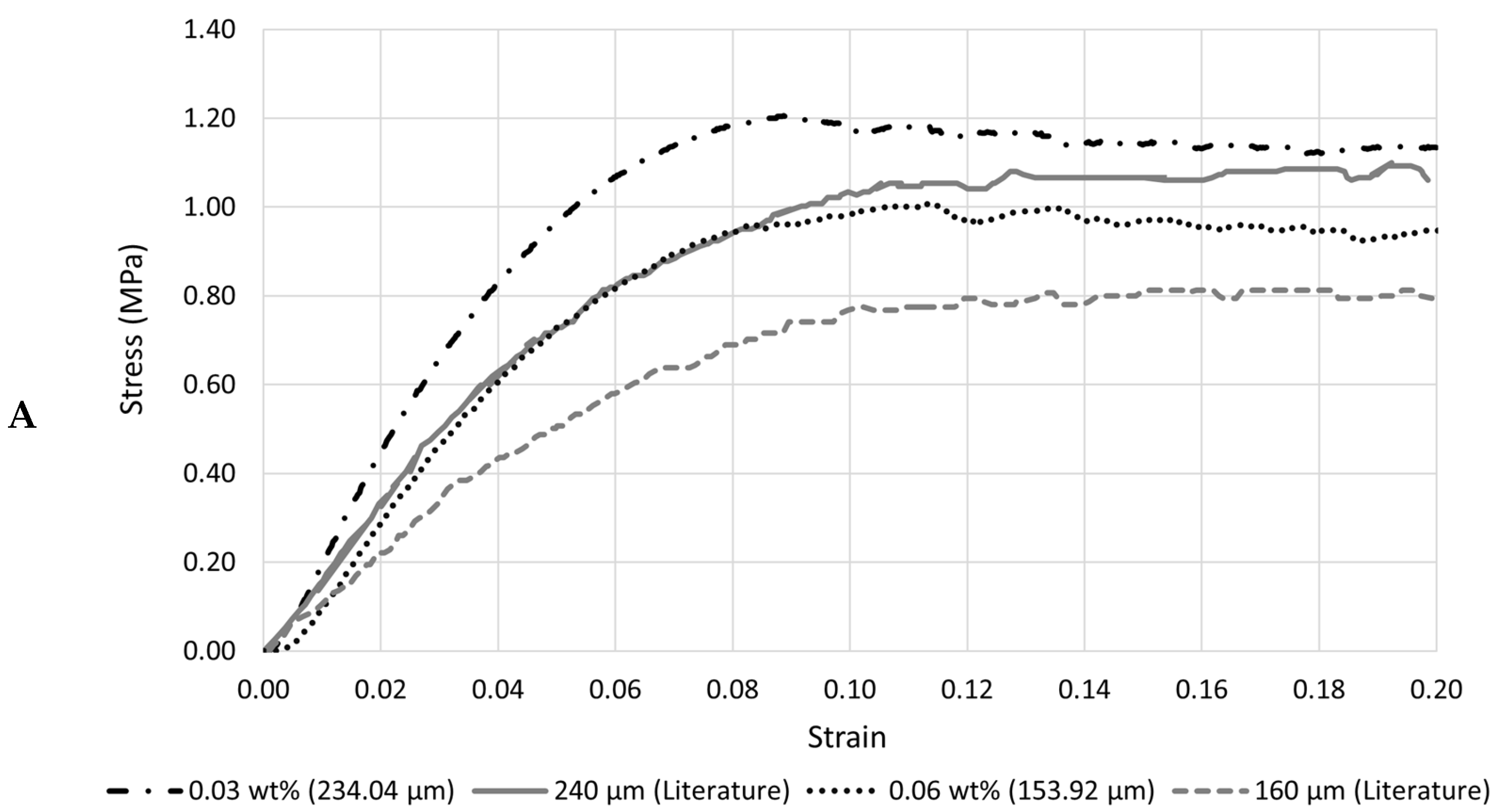 Applsci 15 07763 g007a