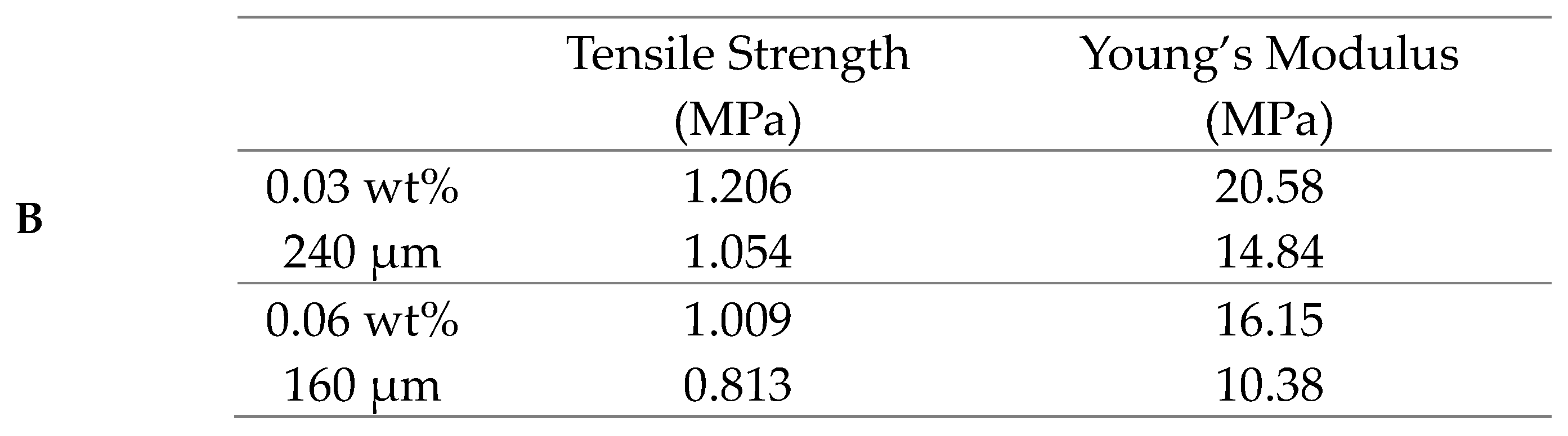 Applsci 15 07763 g007b