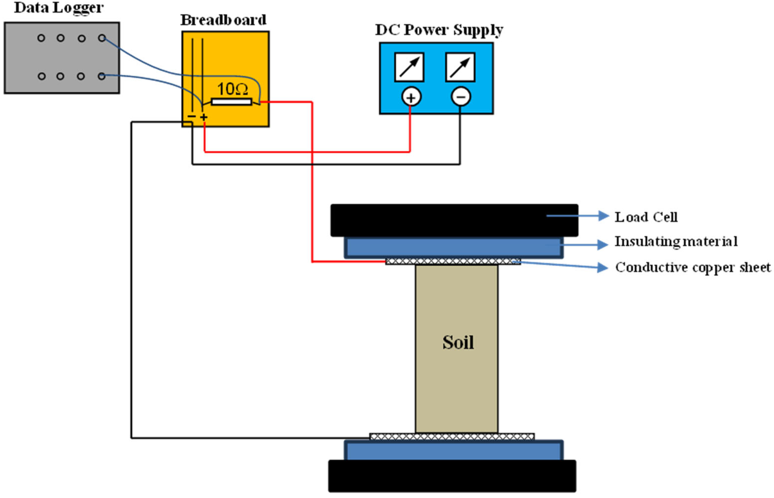 Applsci 15 07766 g002