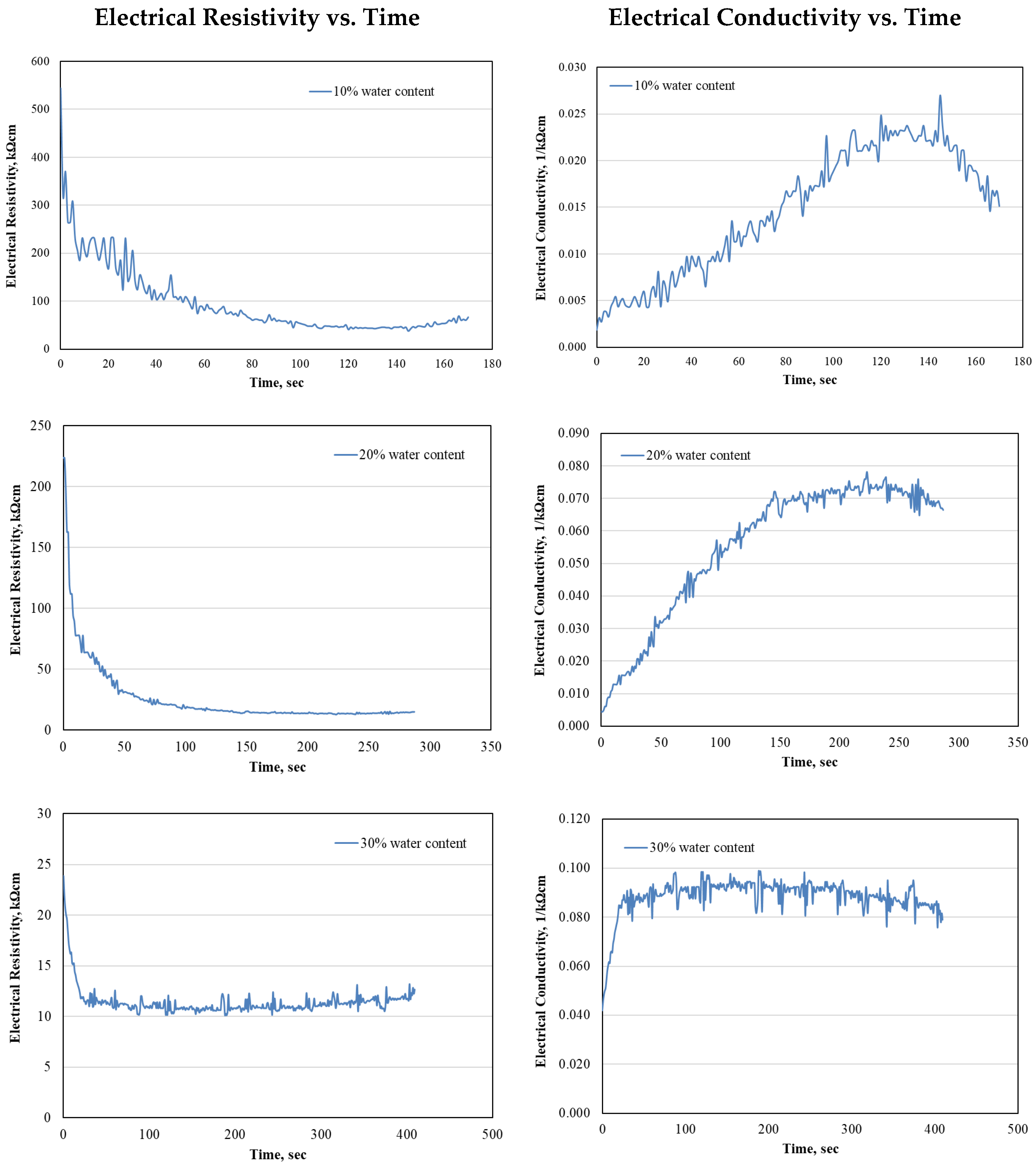 Applsci 15 07766 g003