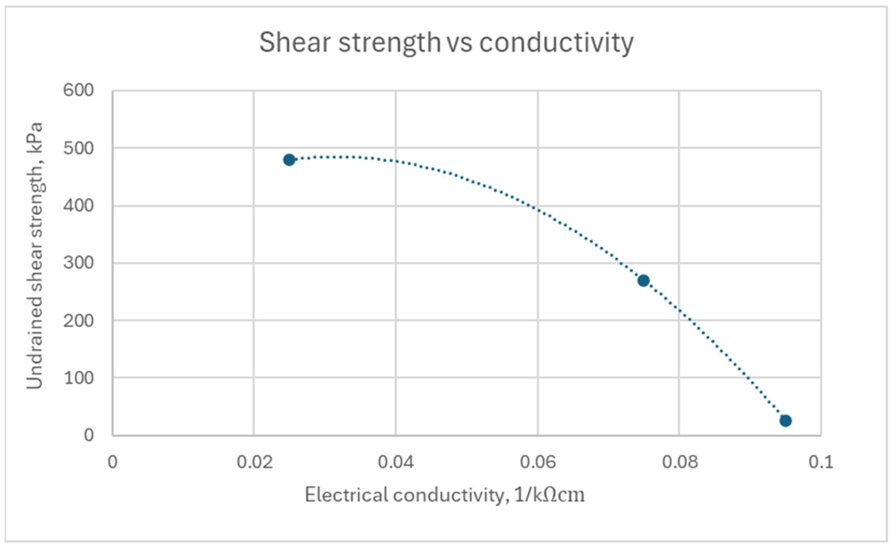 Applsci 15 07766 g008