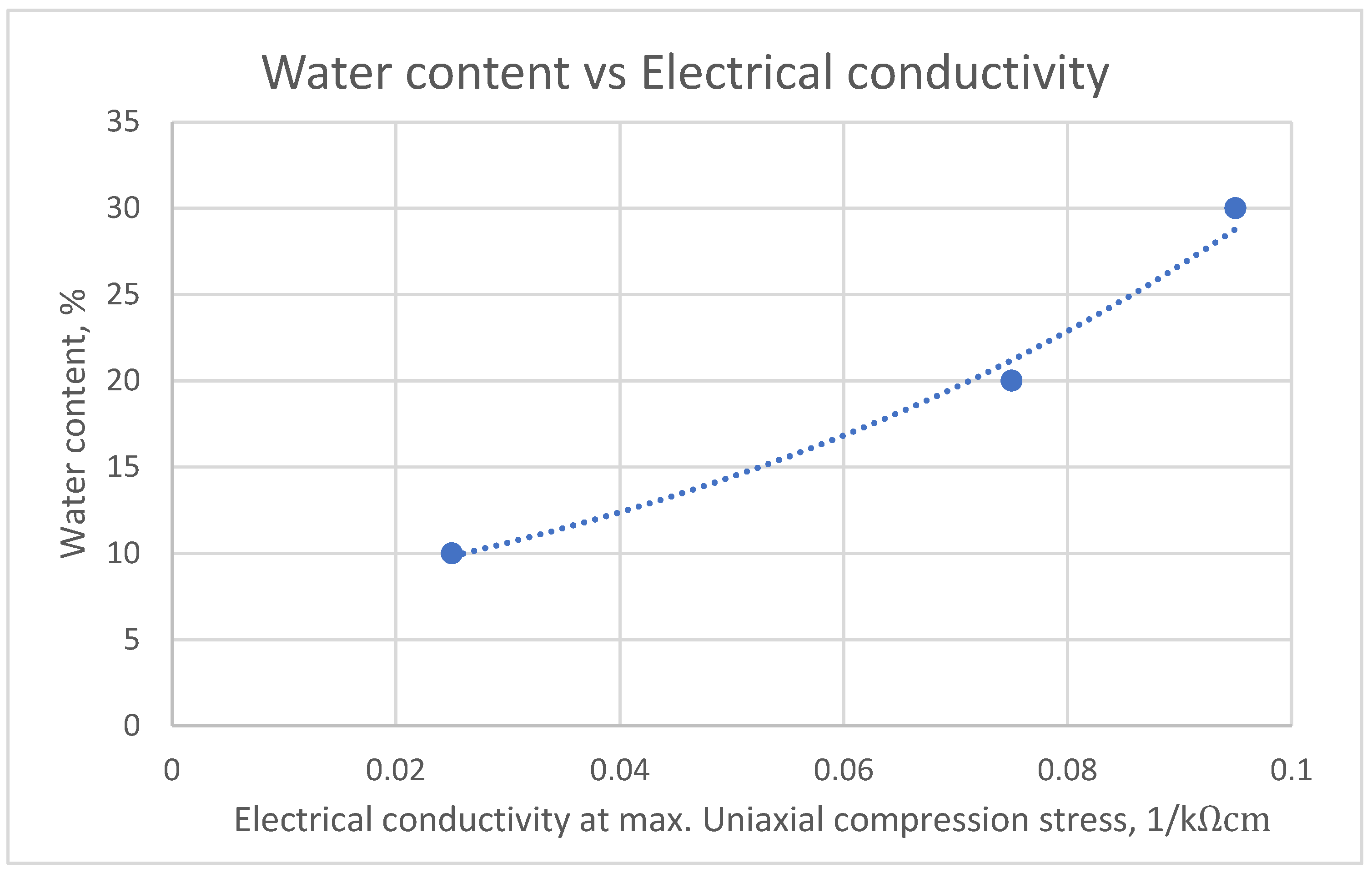 Applsci 15 07766 g011