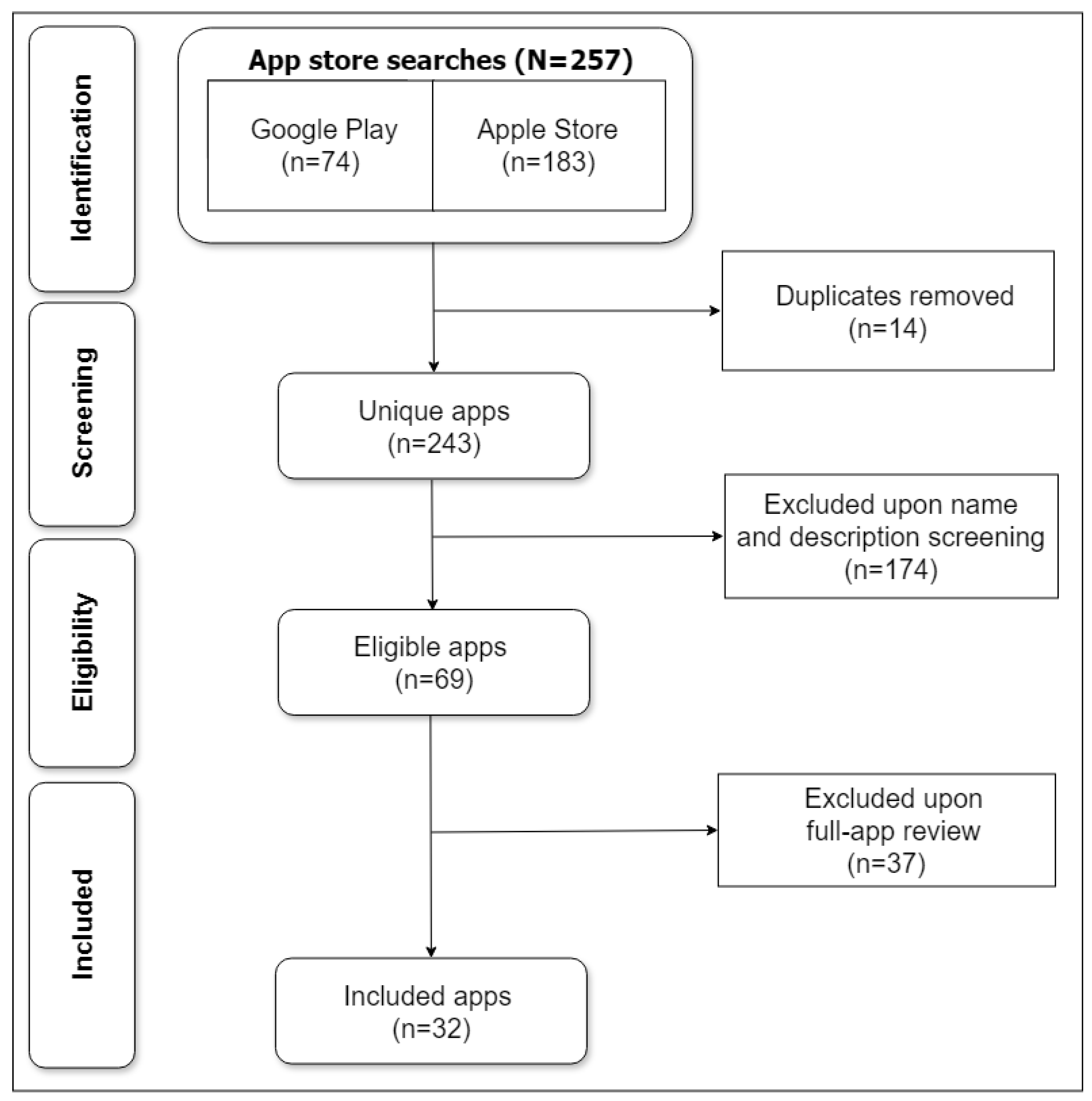 Applsci 15 07772 g001