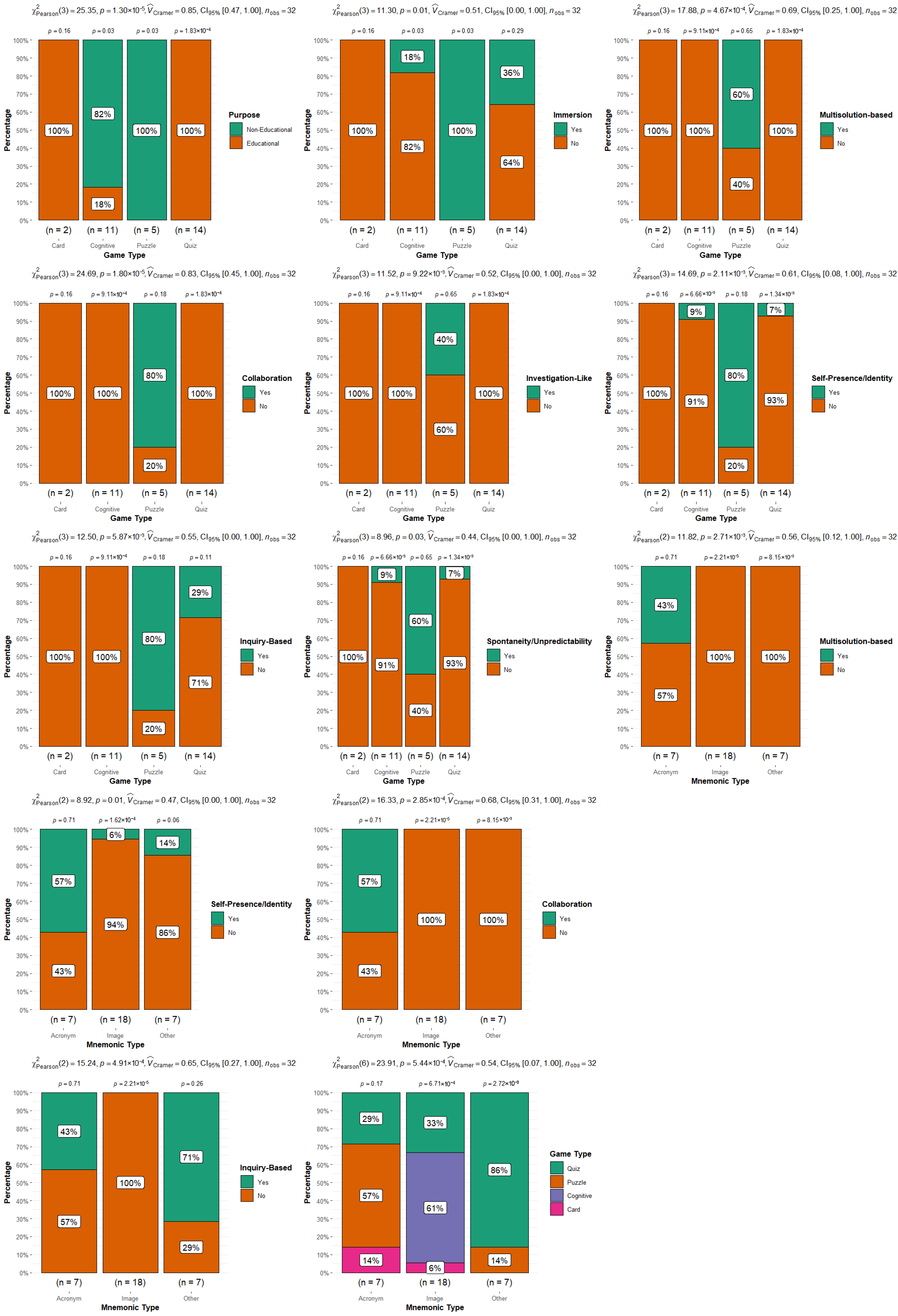 Applsci 15 07772 g003