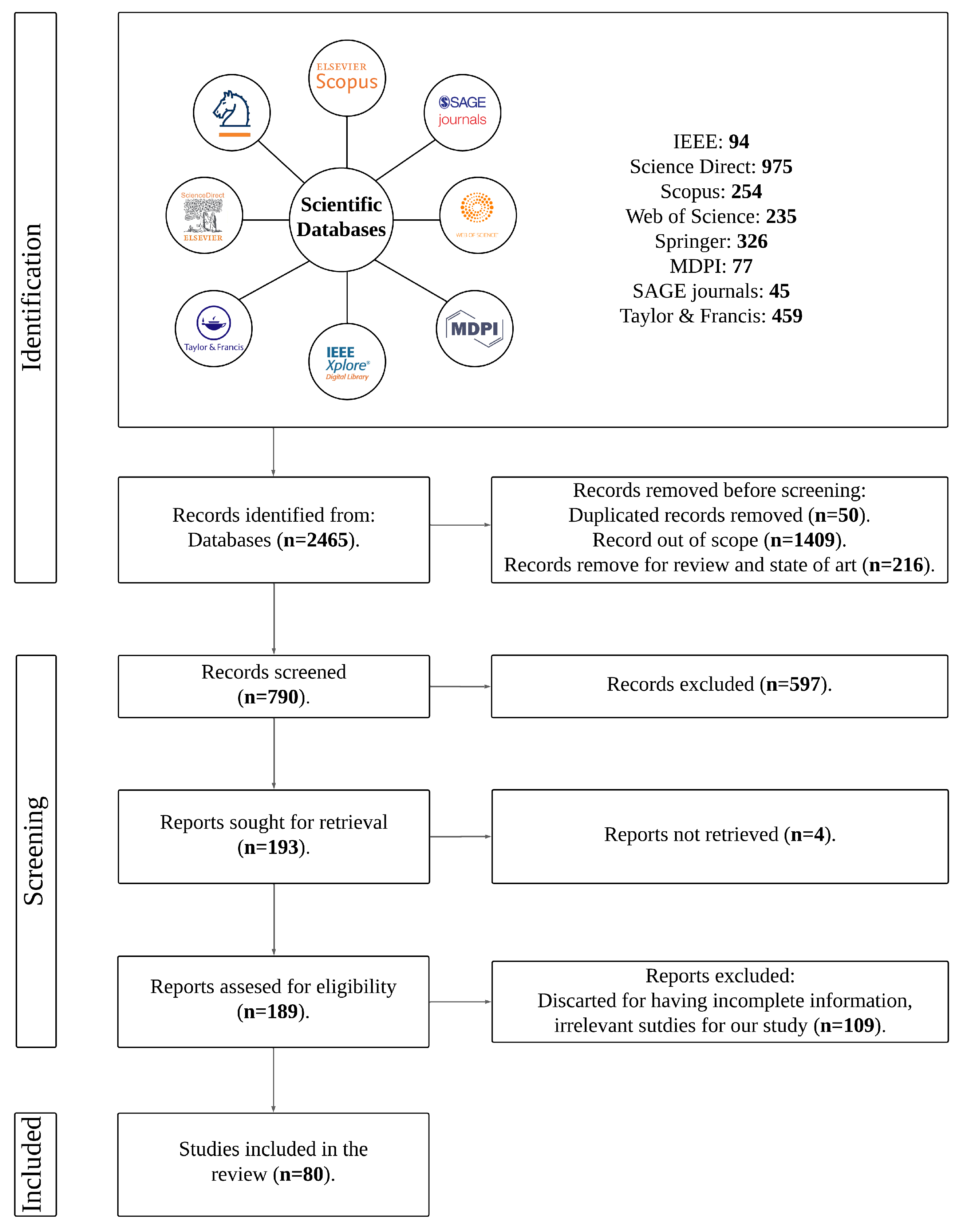 Applsci 15 07773 g001