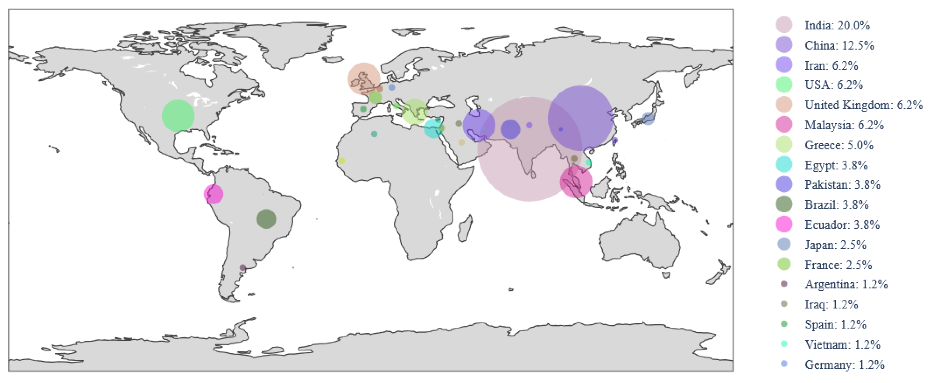 Applsci 15 07773 g002