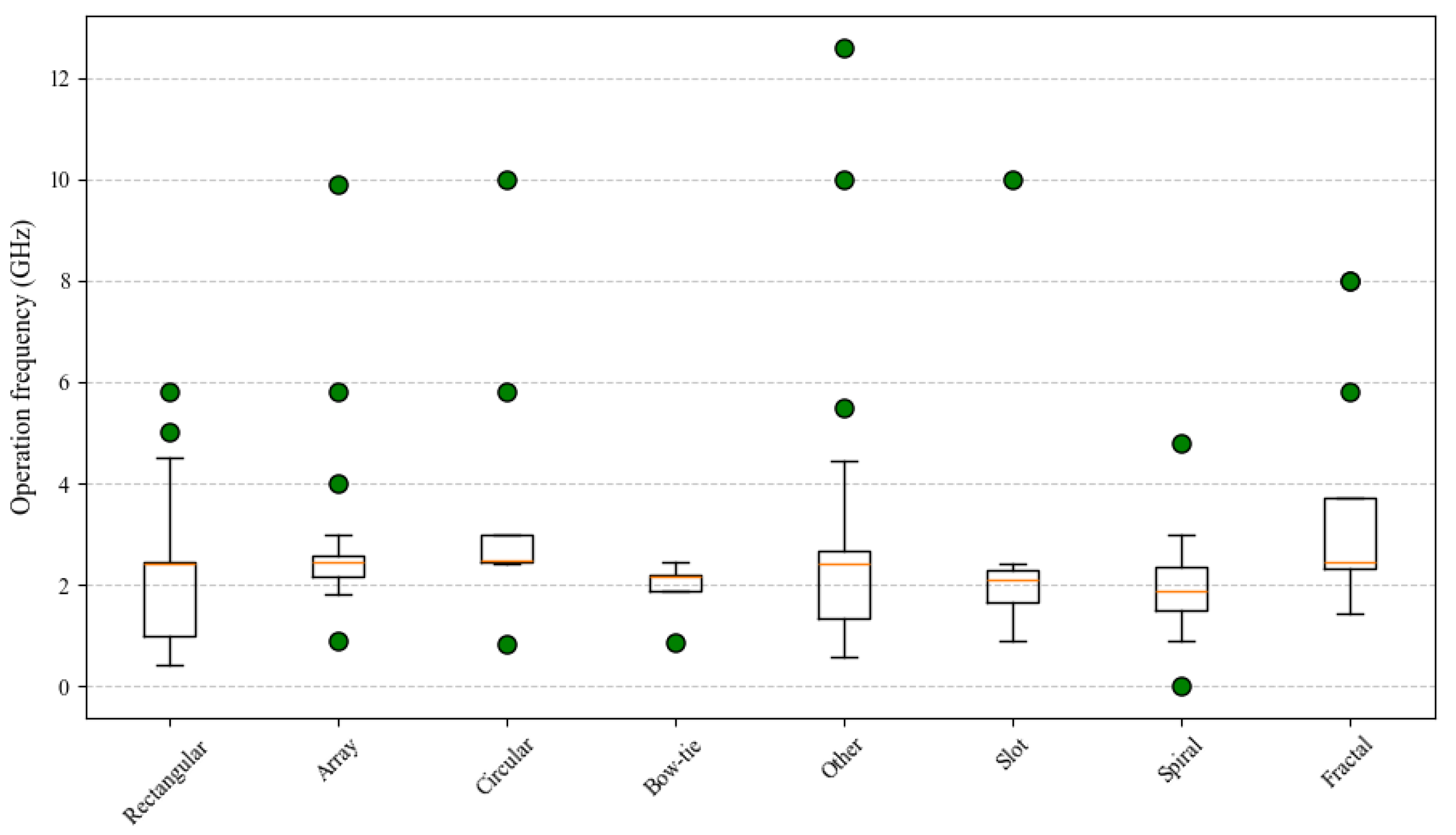 Applsci 15 07773 g007