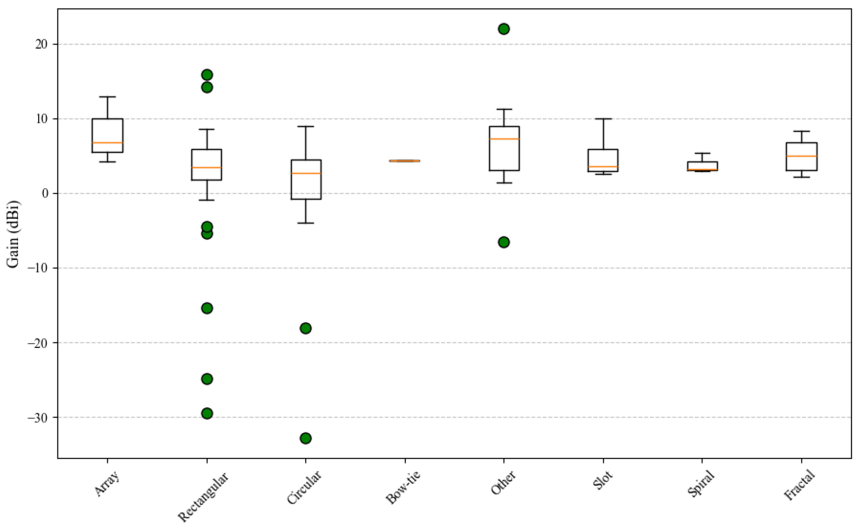 Applsci 15 07773 g008