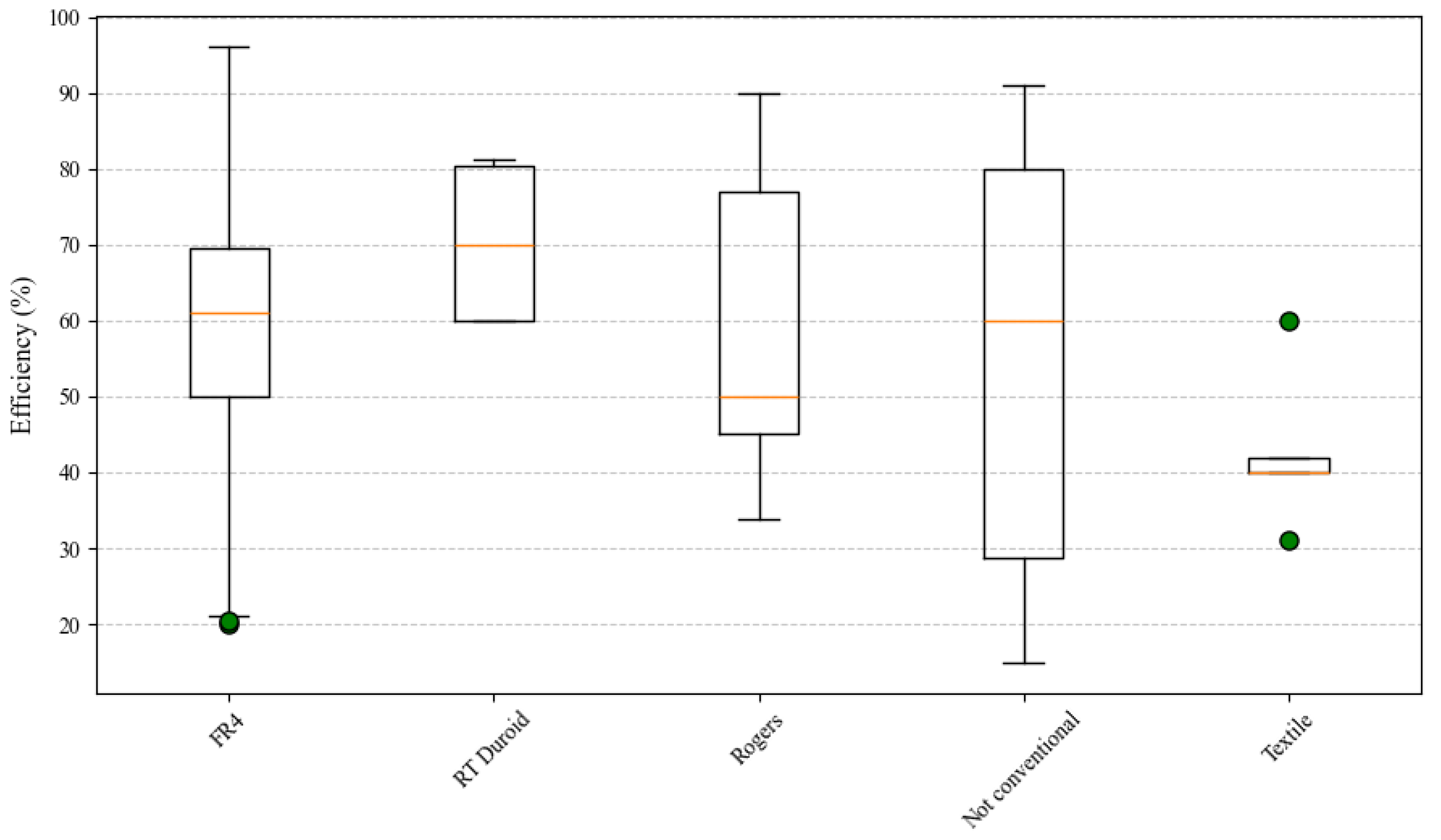 Applsci 15 07773 g011