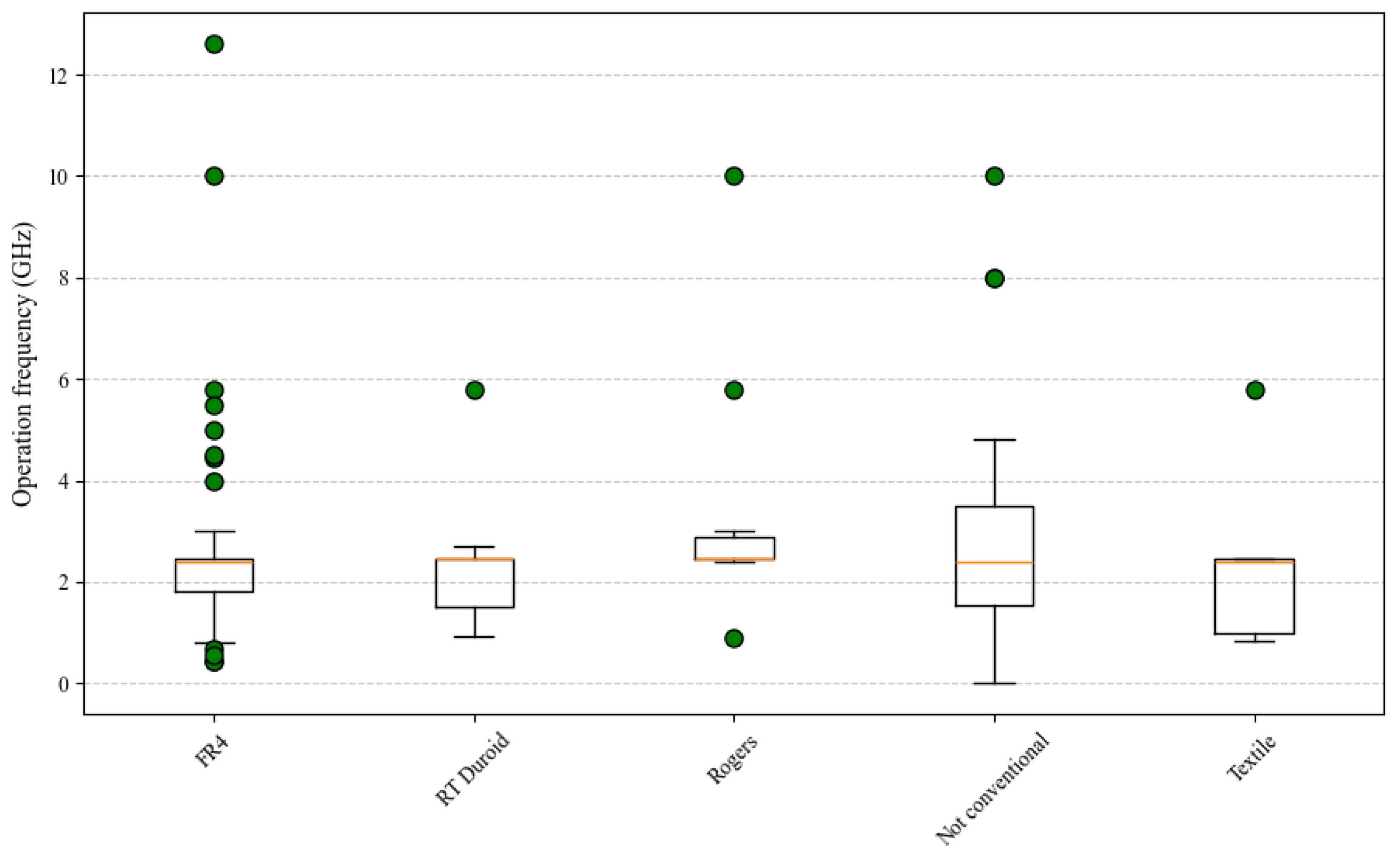 Applsci 15 07773 g012