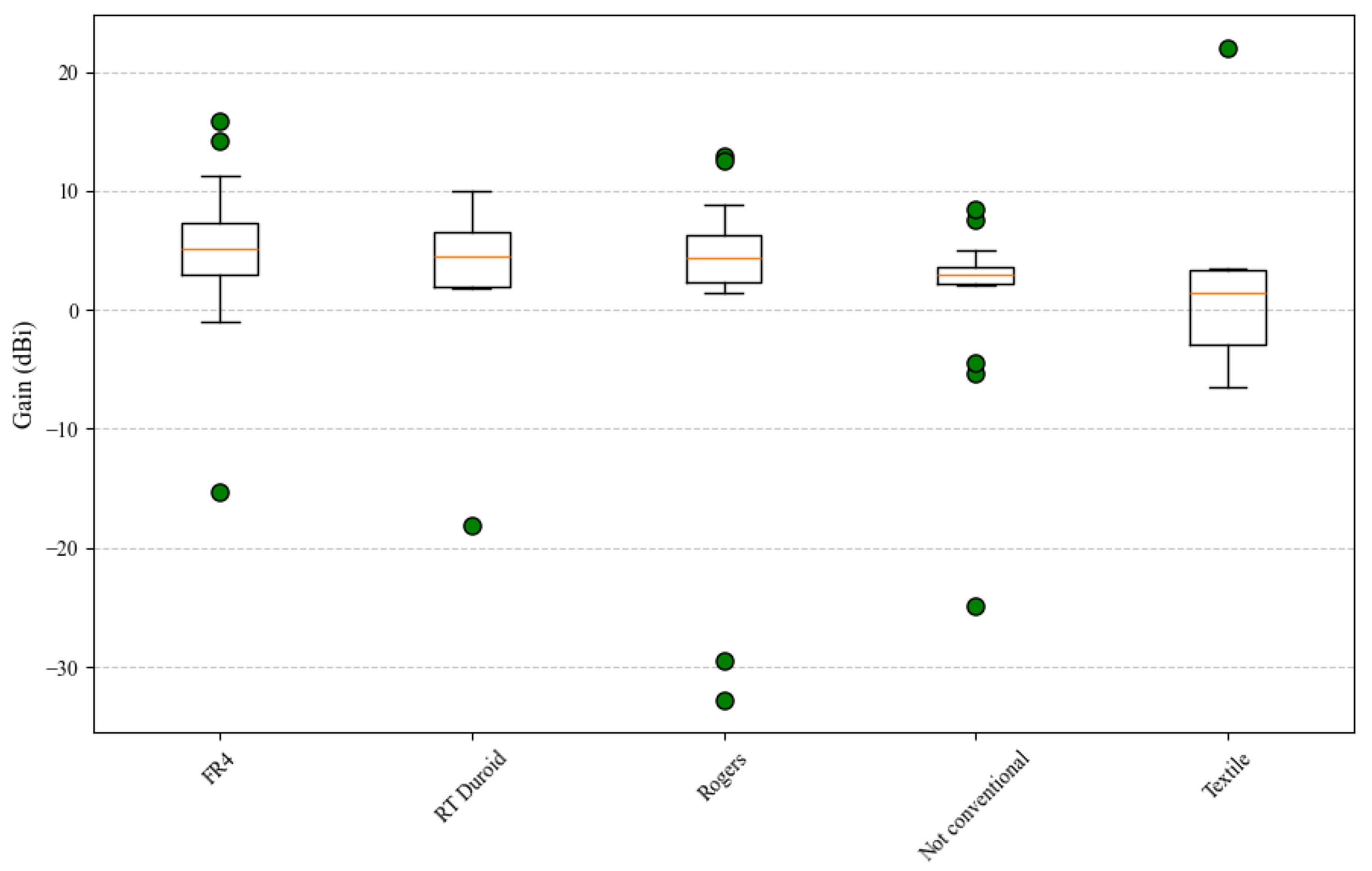 Applsci 15 07773 g013
