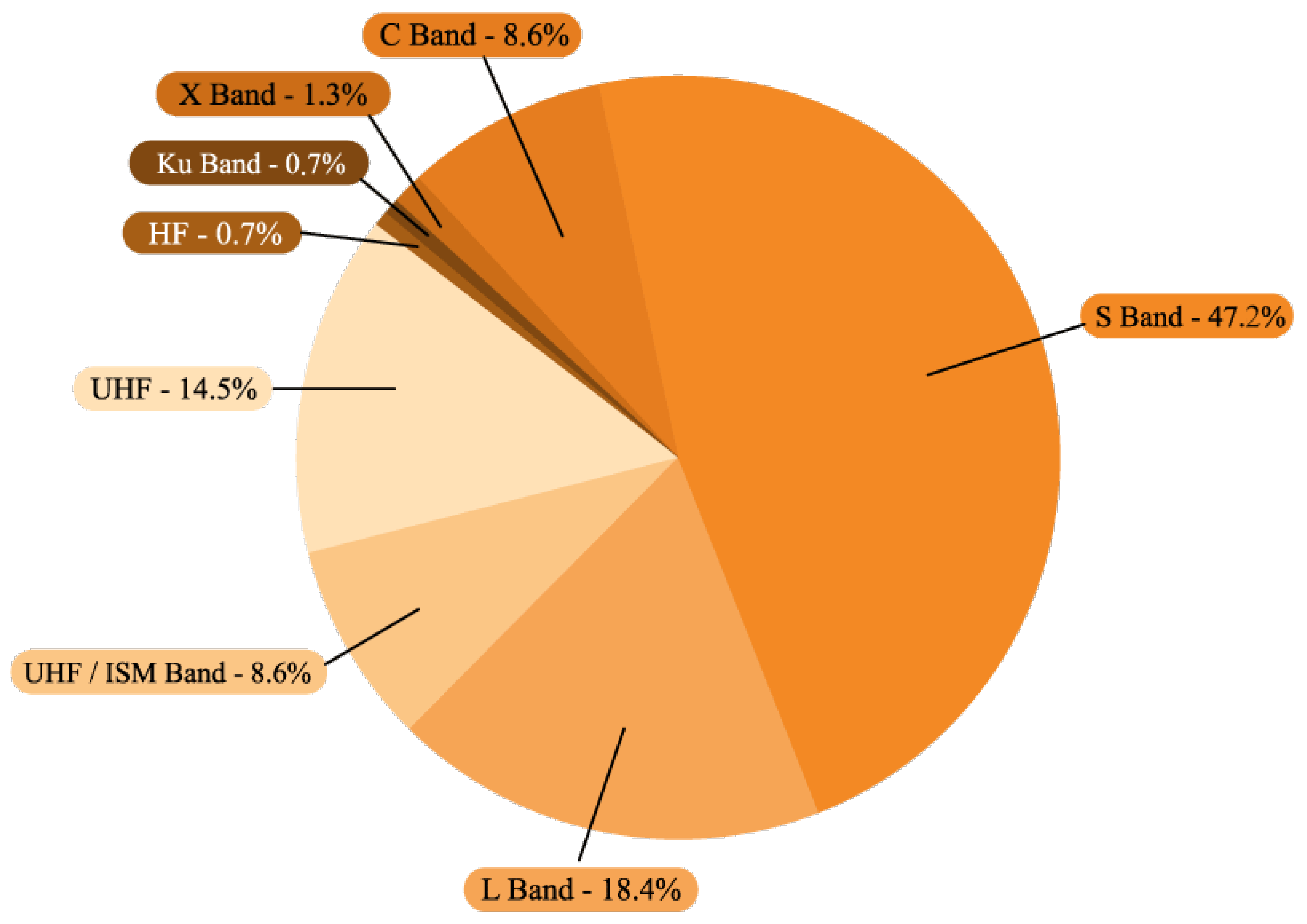 Applsci 15 07773 g014