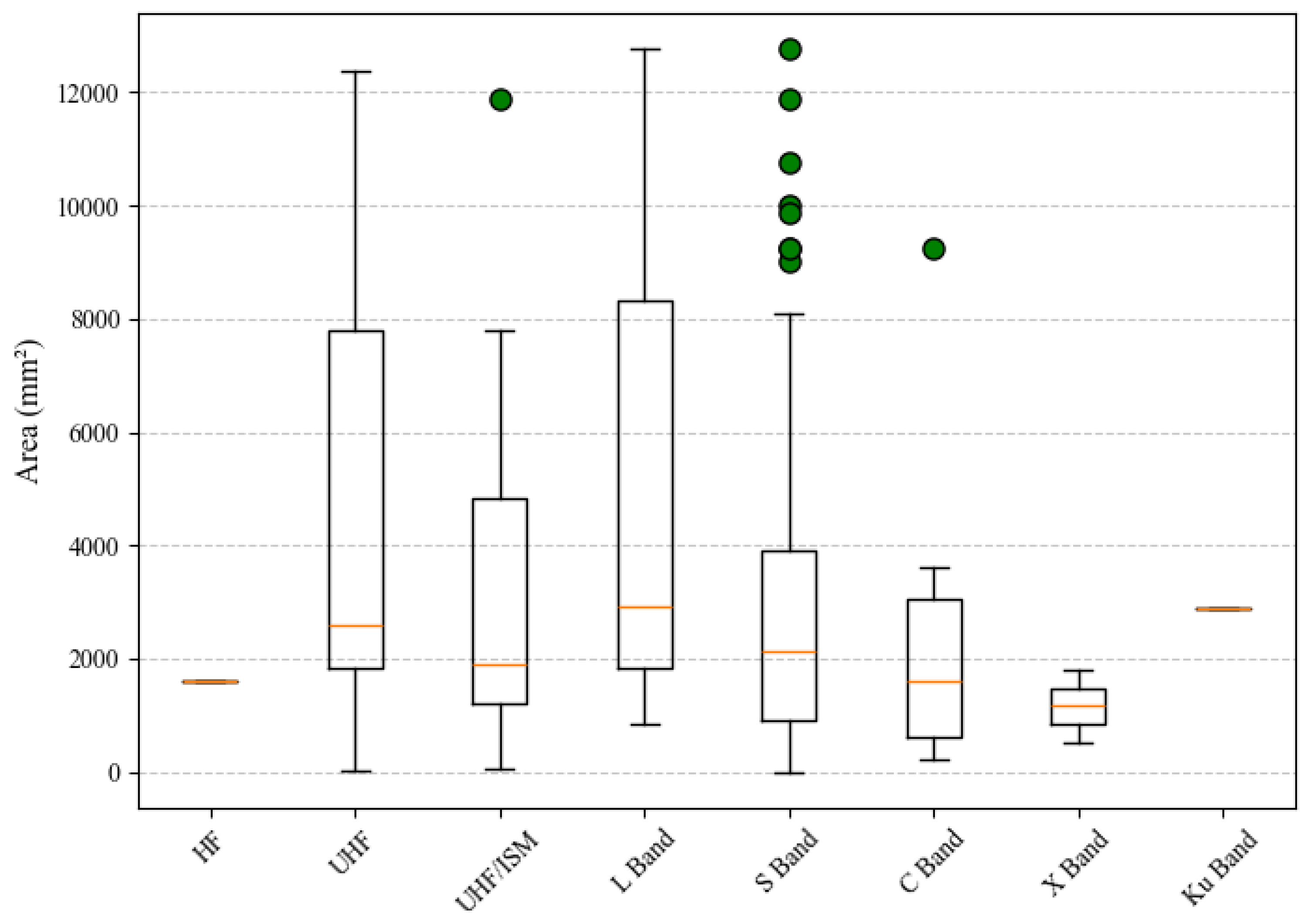 Applsci 15 07773 g015