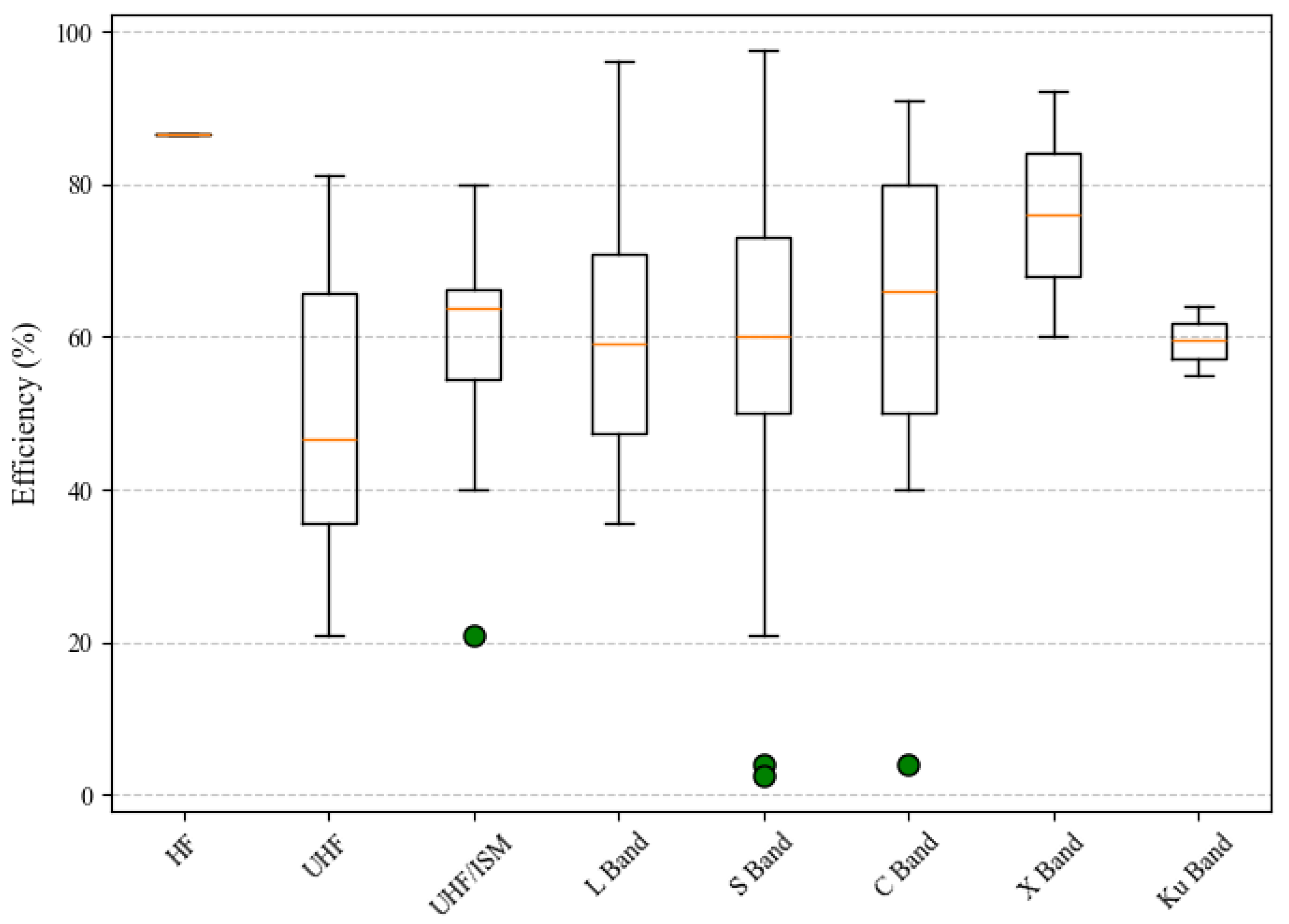 Applsci 15 07773 g016