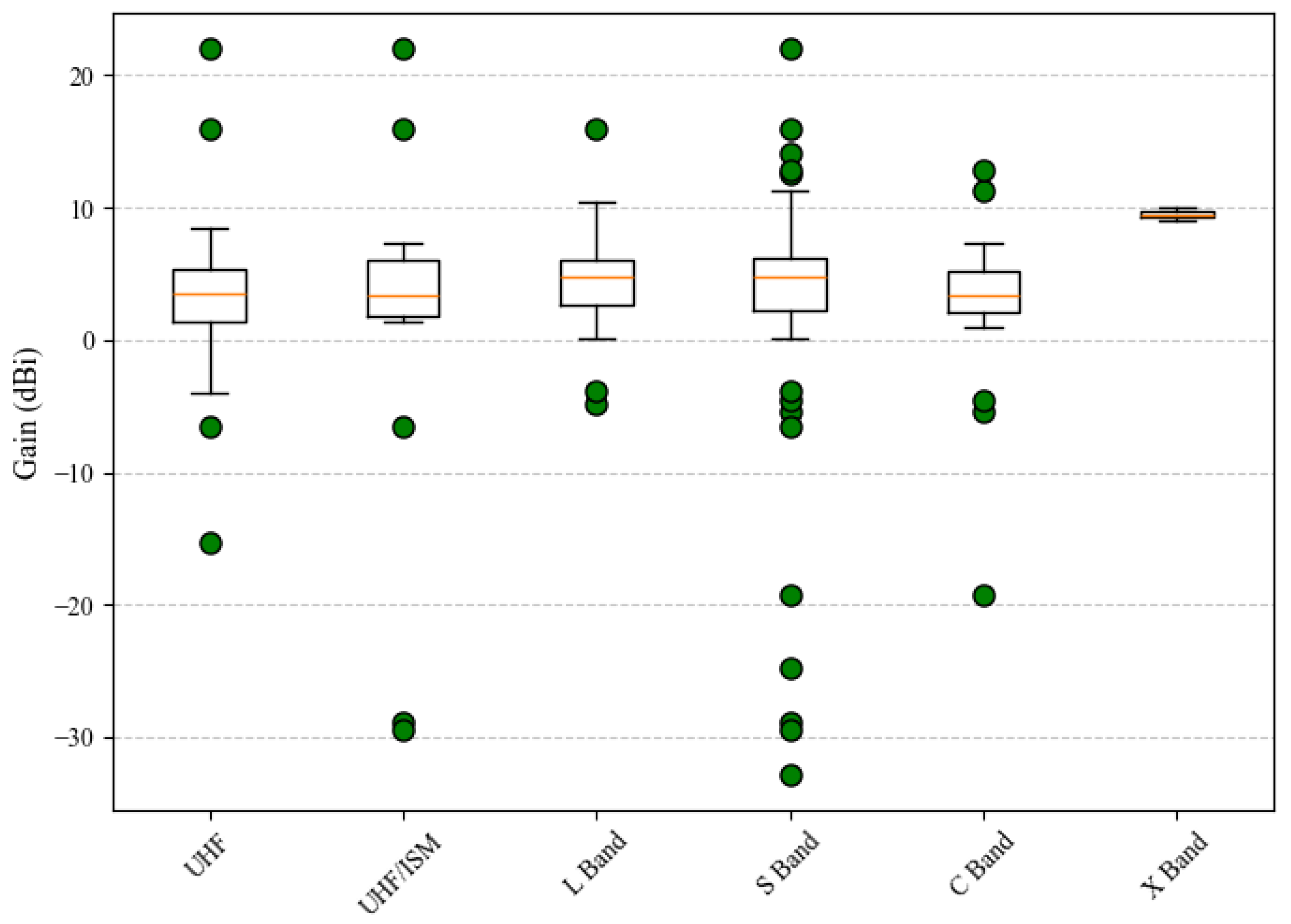 Applsci 15 07773 g017
