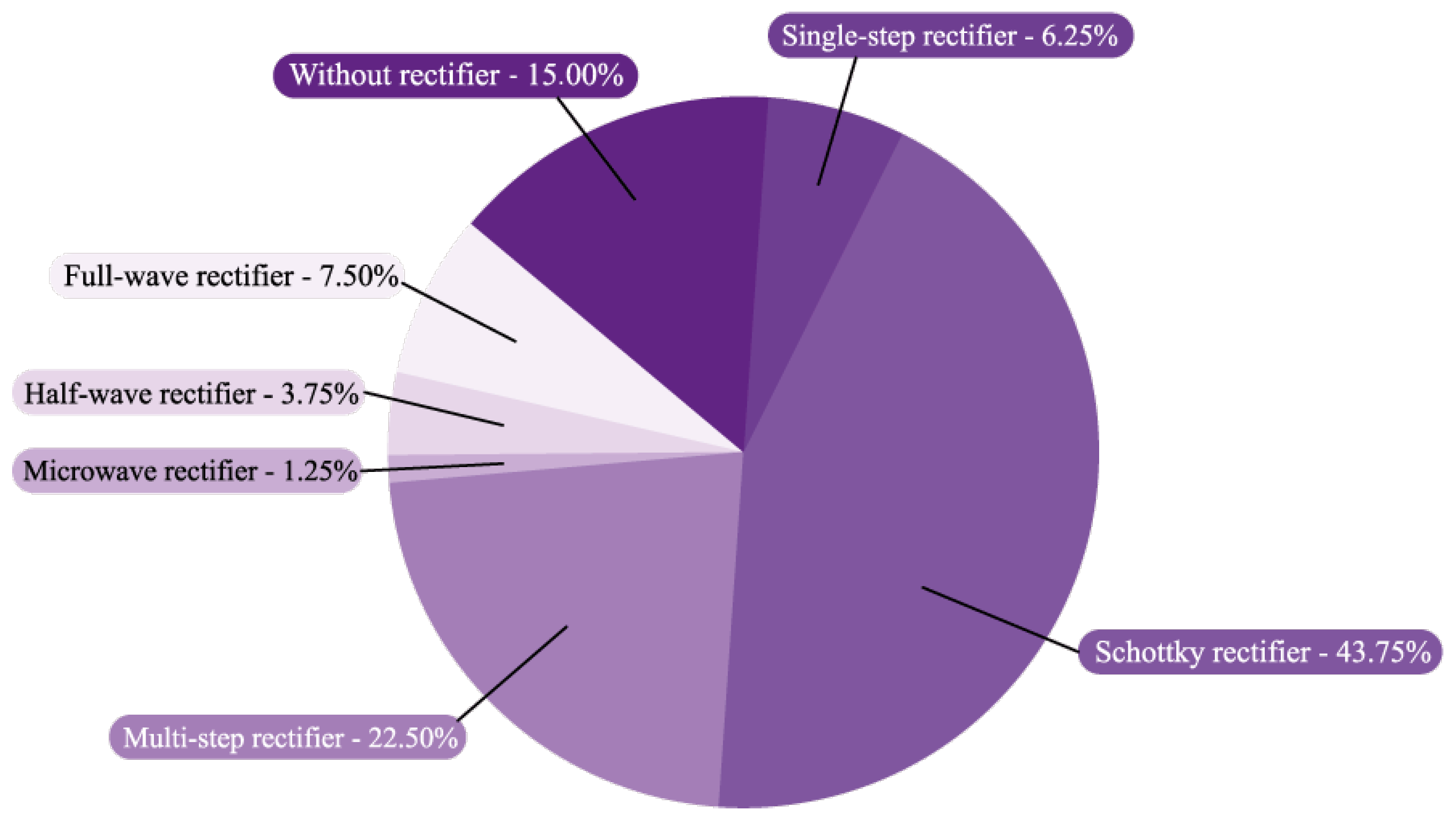 Applsci 15 07773 g019