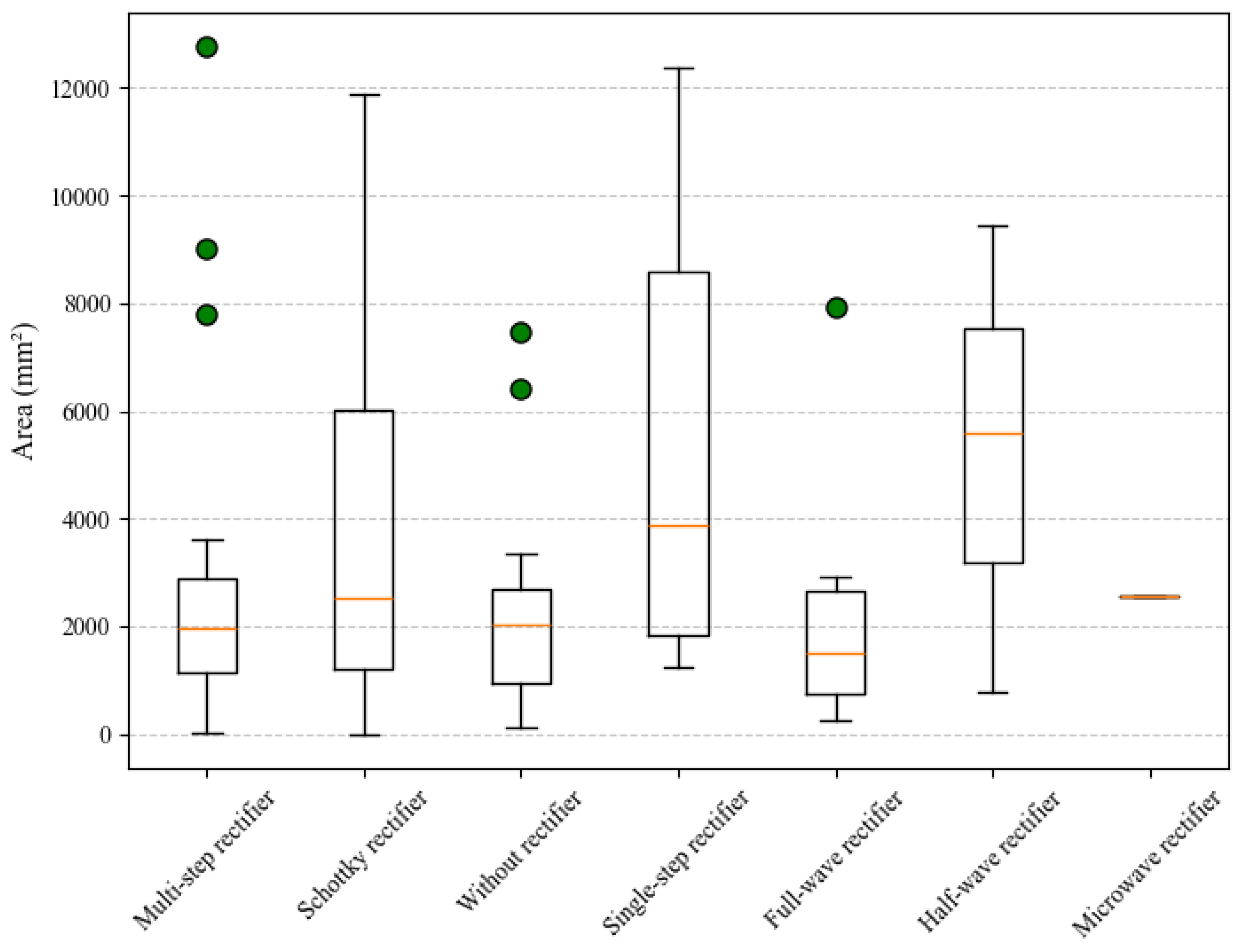 Applsci 15 07773 g020