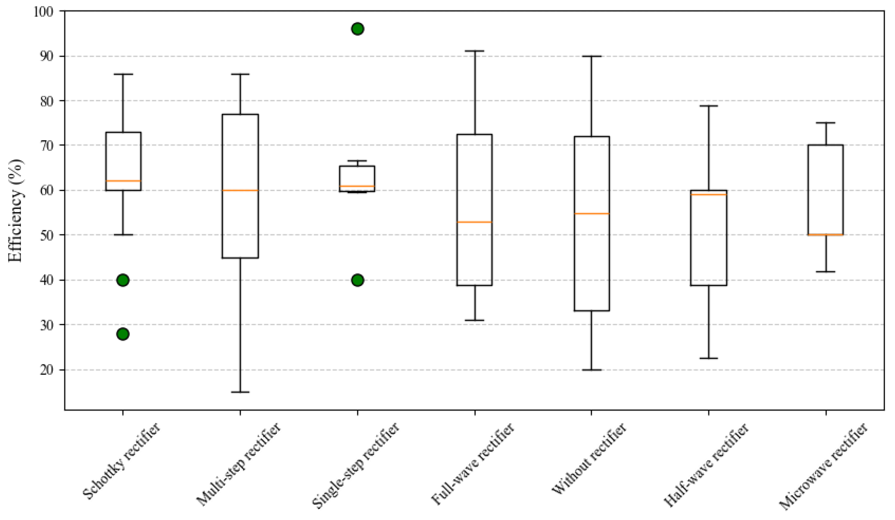 Applsci 15 07773 g021