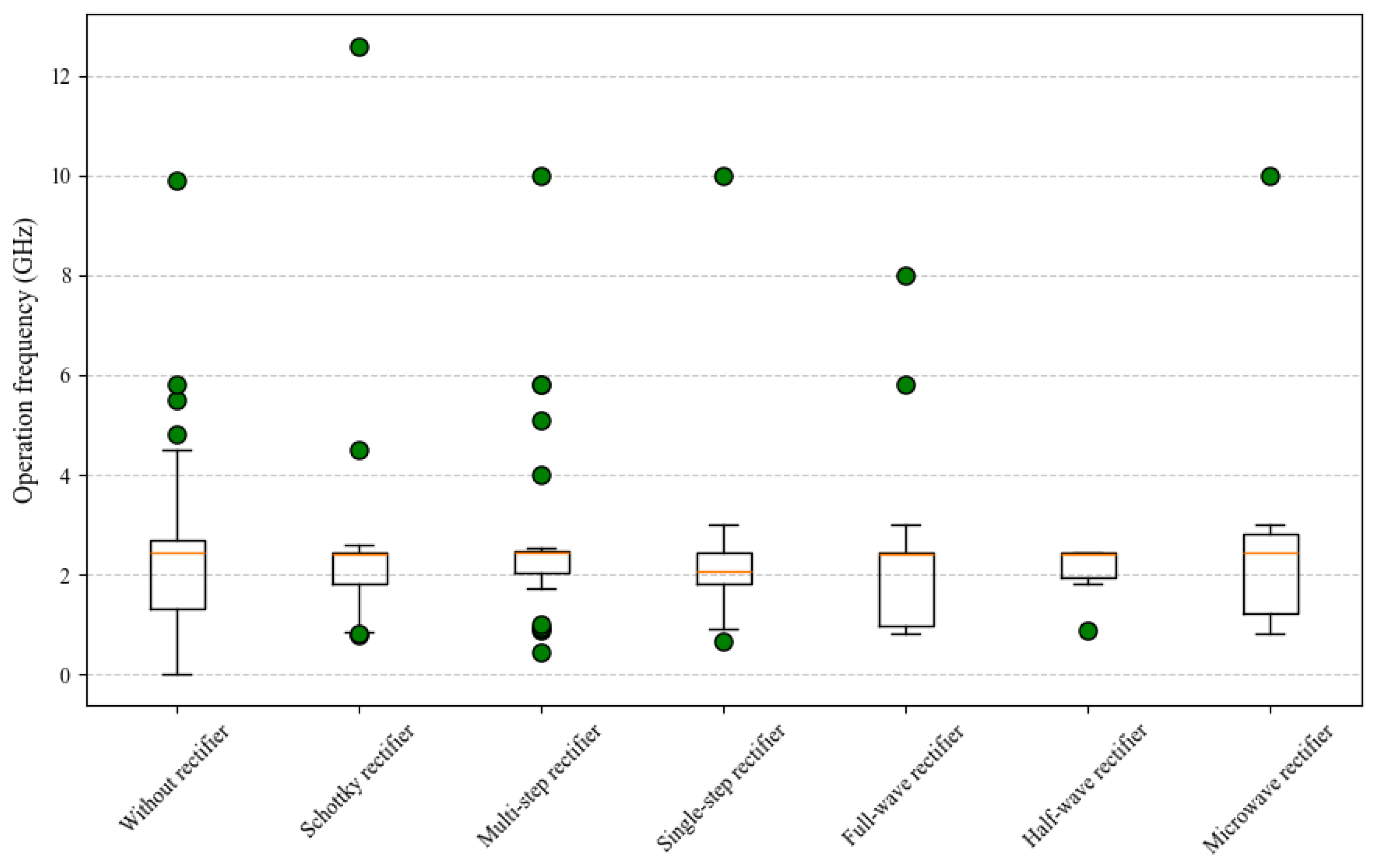 Applsci 15 07773 g022
