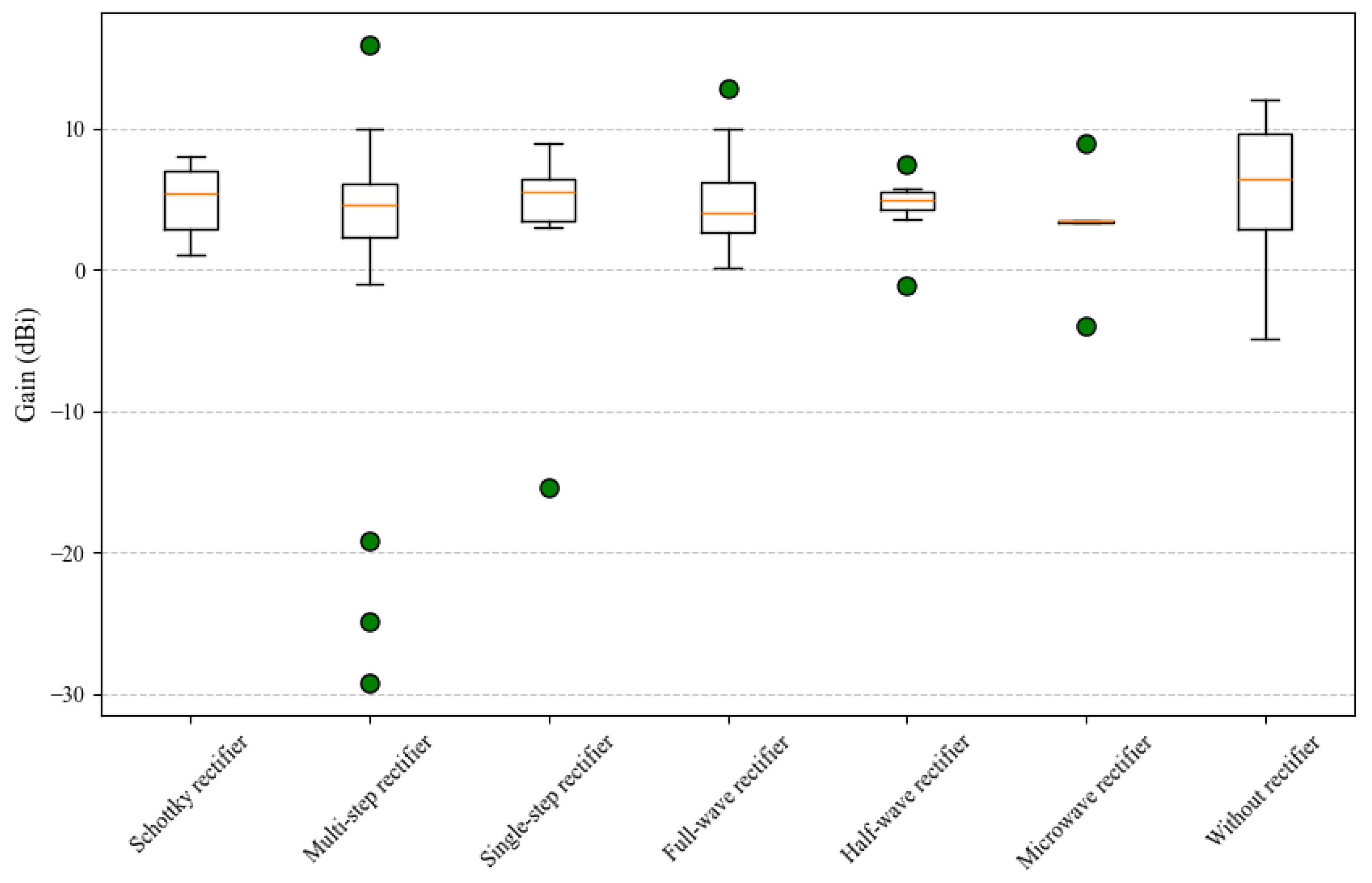 Applsci 15 07773 g023