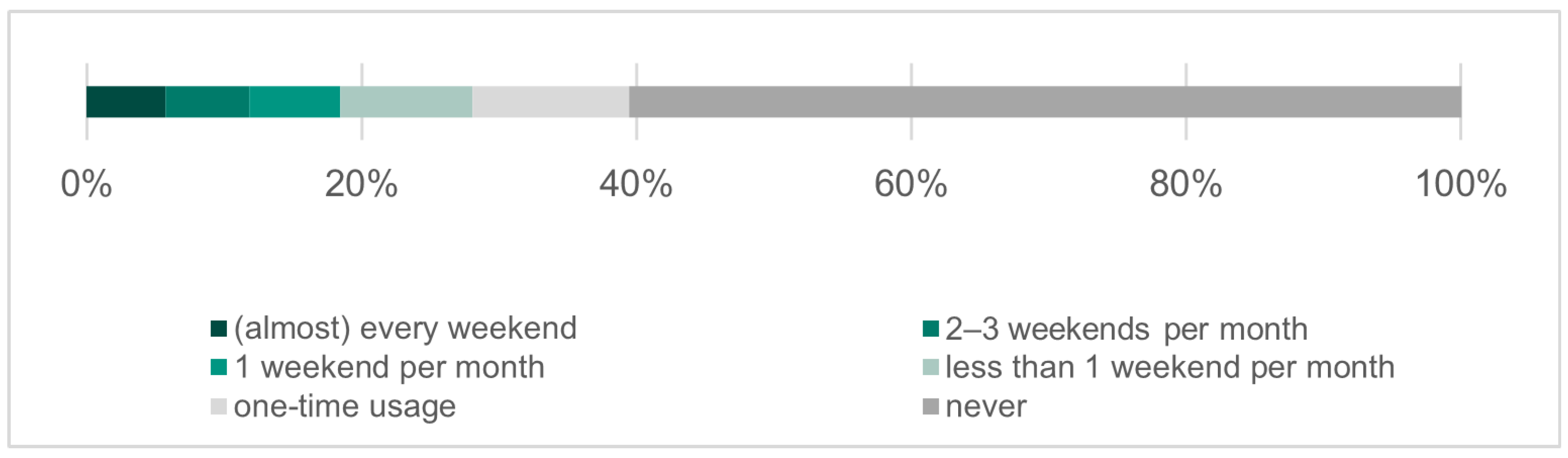 Applsci 15 07774 g003