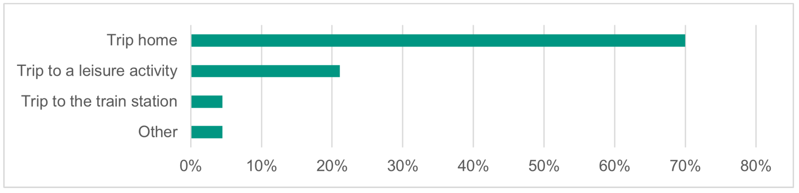 Applsci 15 07774 g005