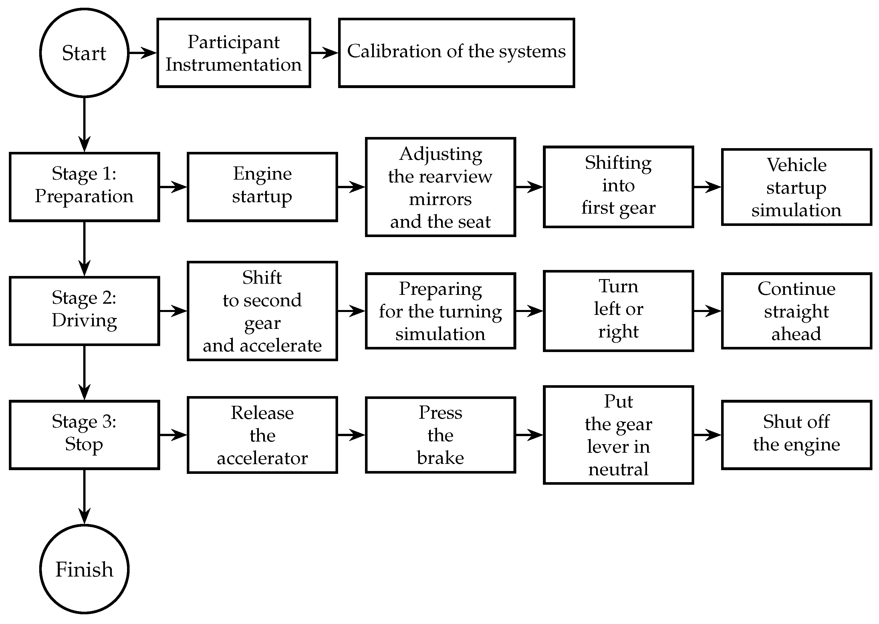 Applsci 15 07775 g002