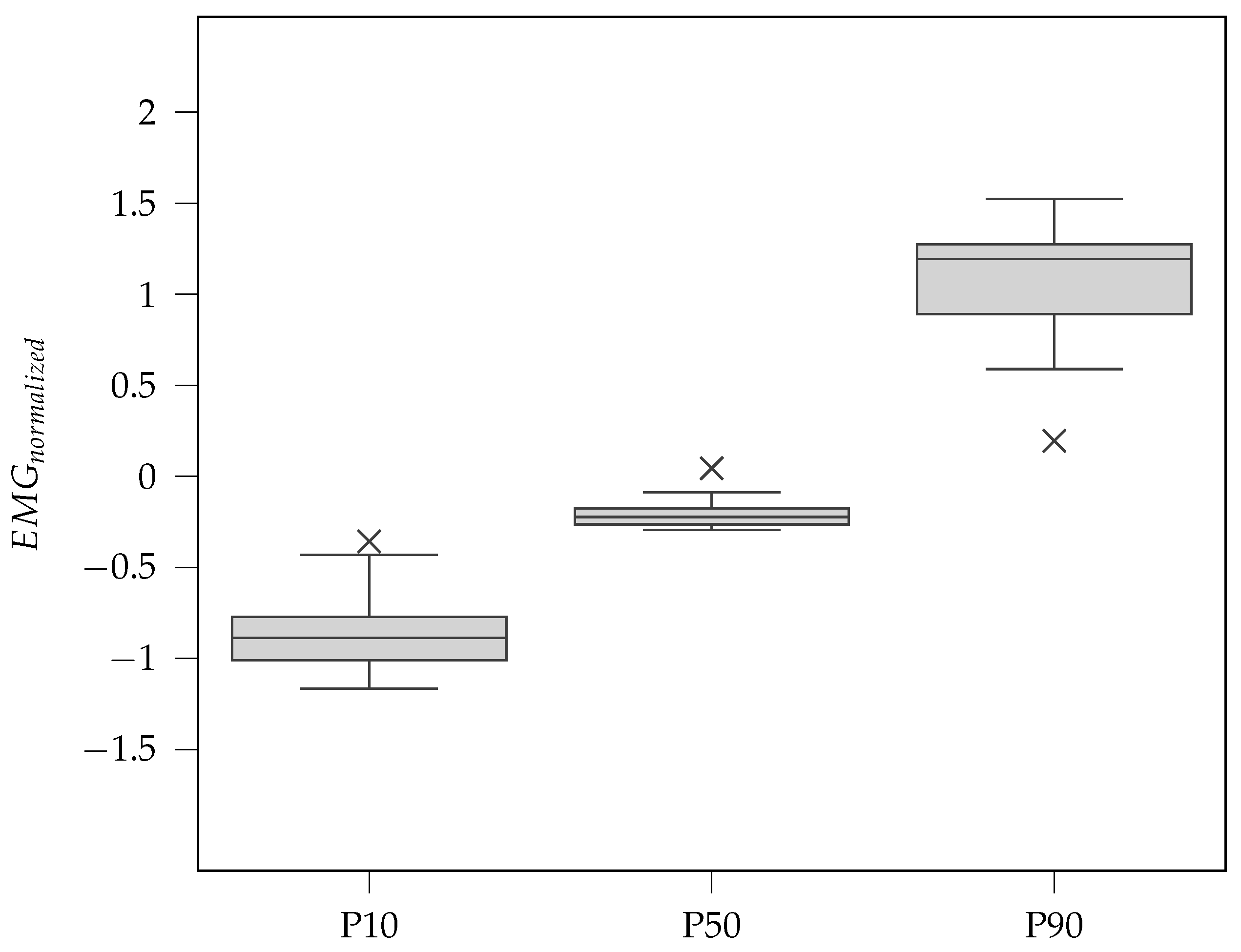 Applsci 15 07775 g008