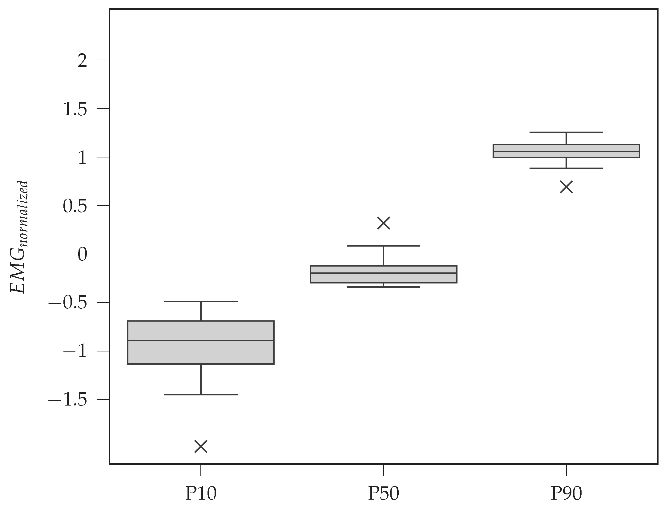 Applsci 15 07775 g009