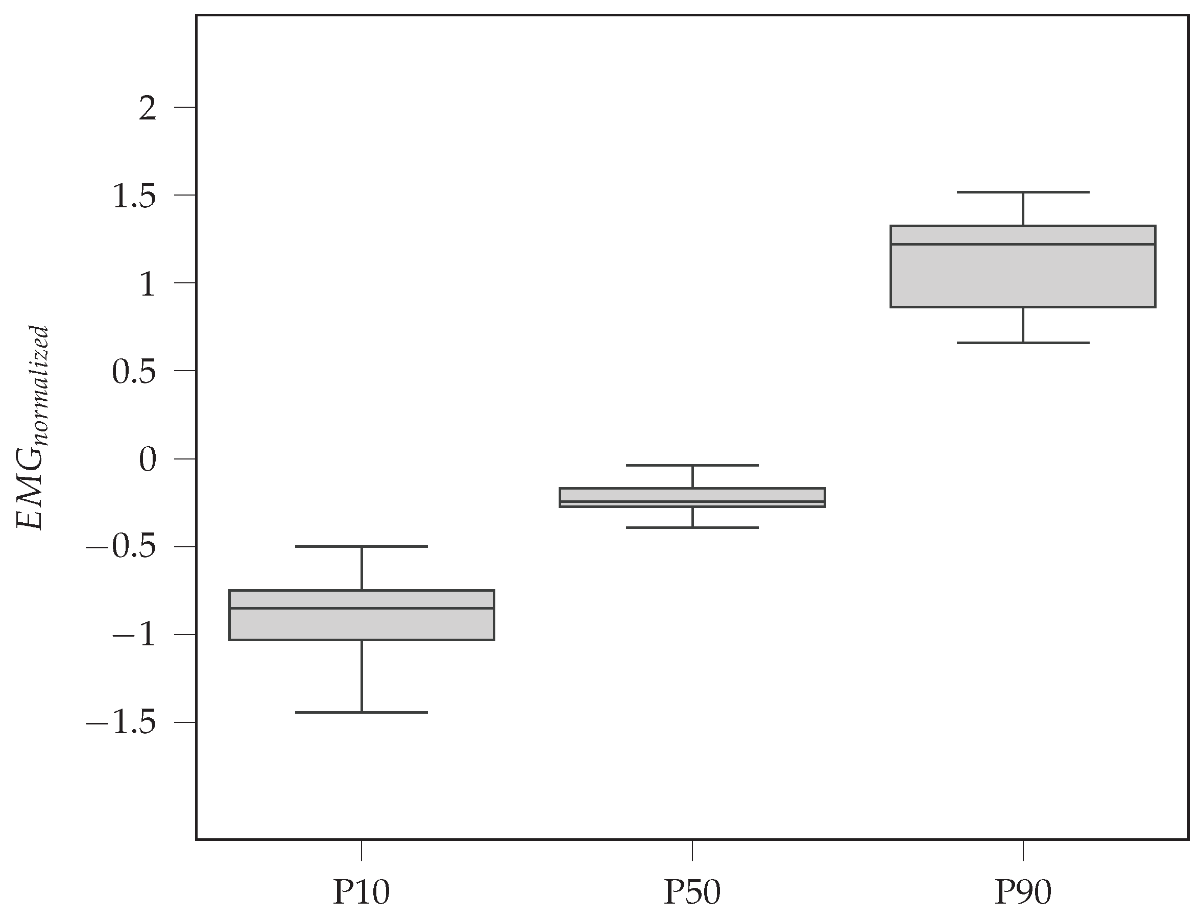 Applsci 15 07775 g011