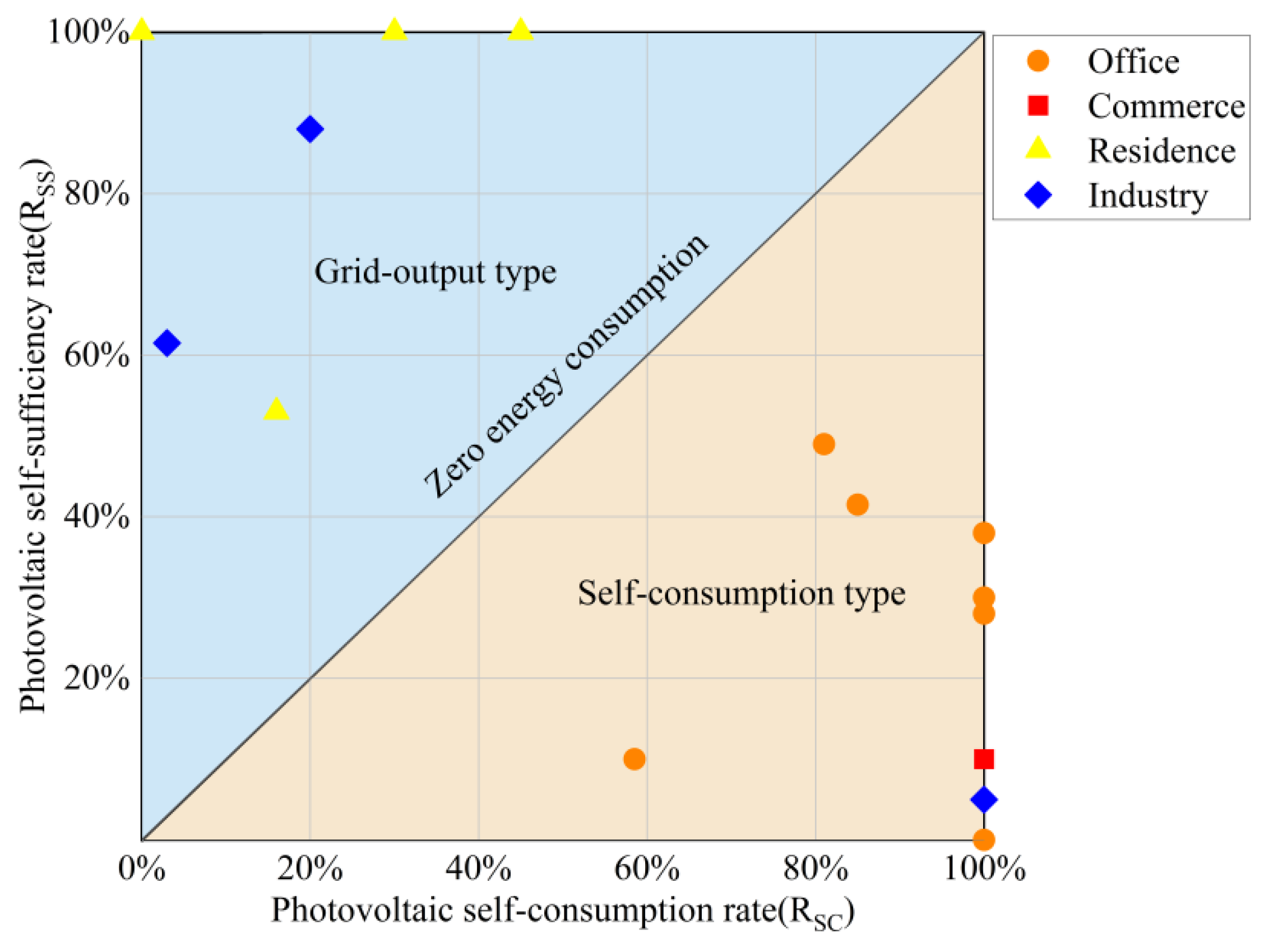 Applsci 15 07776 g003