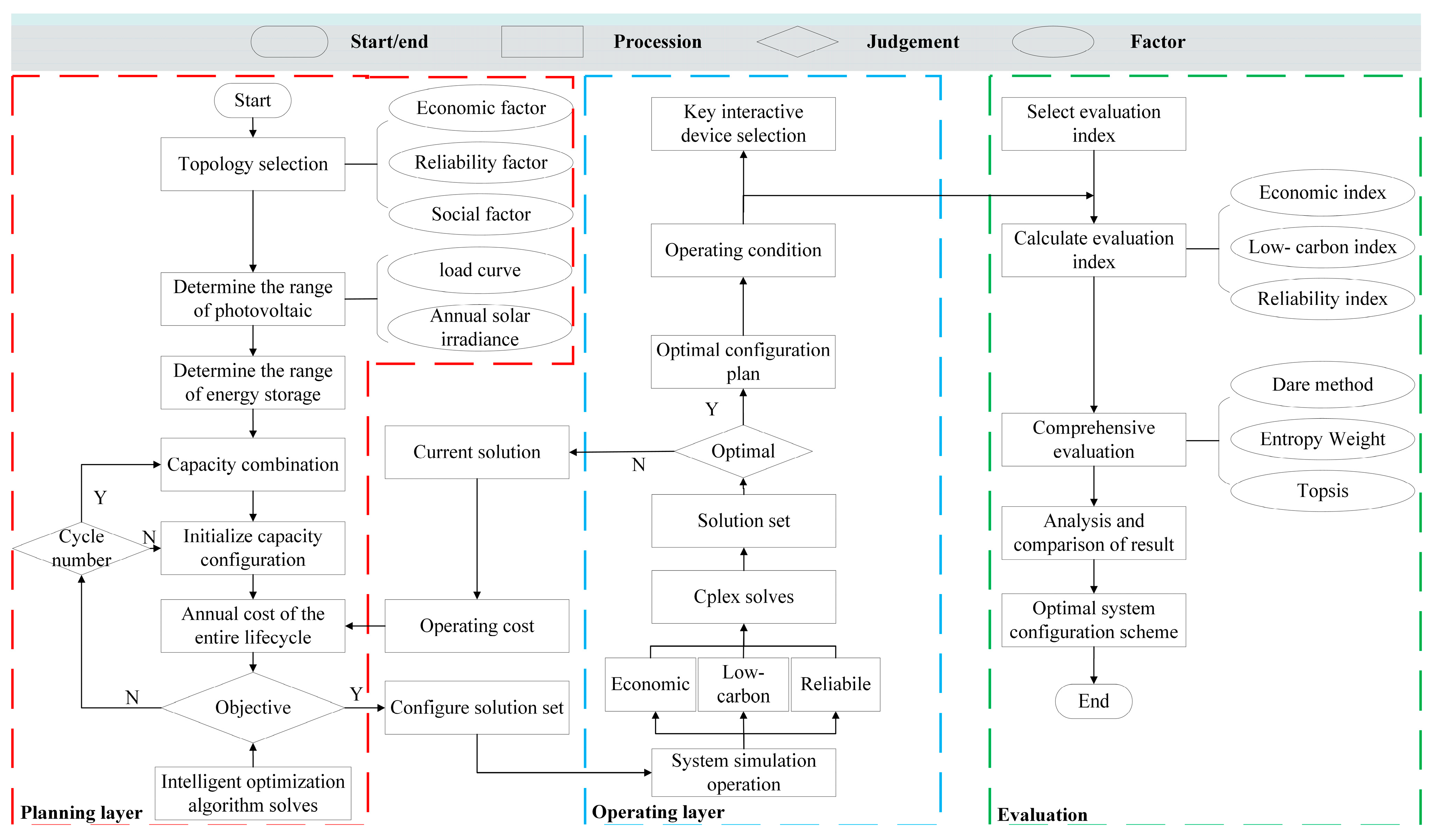 Applsci 15 07776 g004
