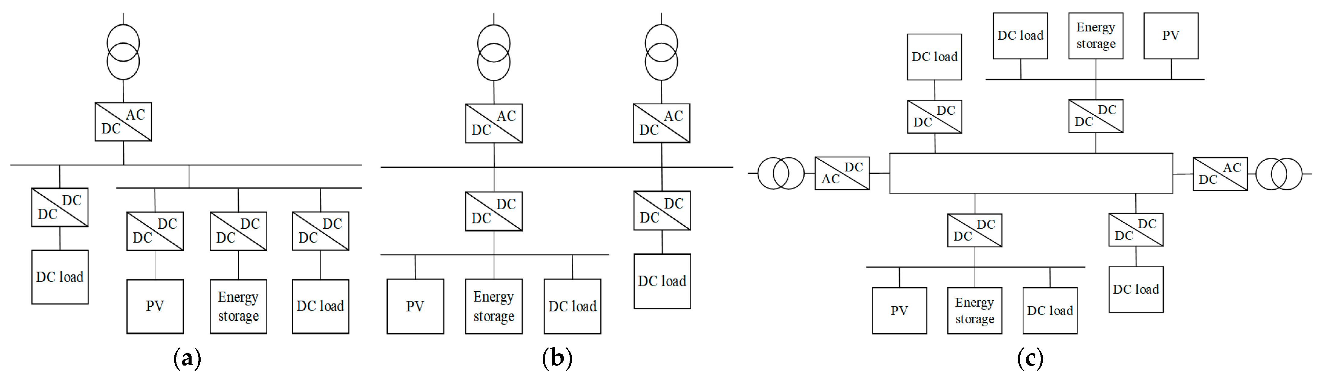 Applsci 15 07776 g005