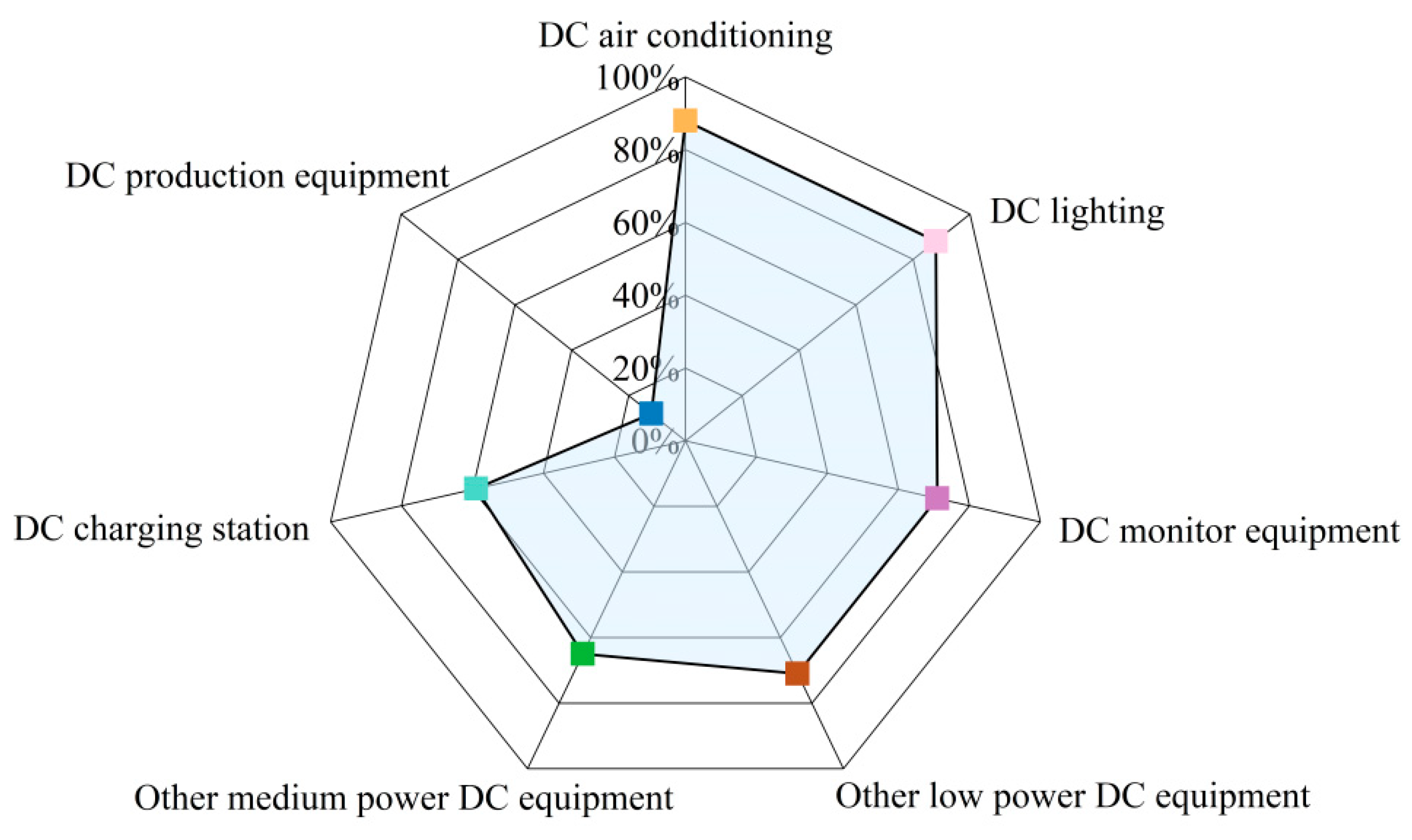 Applsci 15 07776 g006