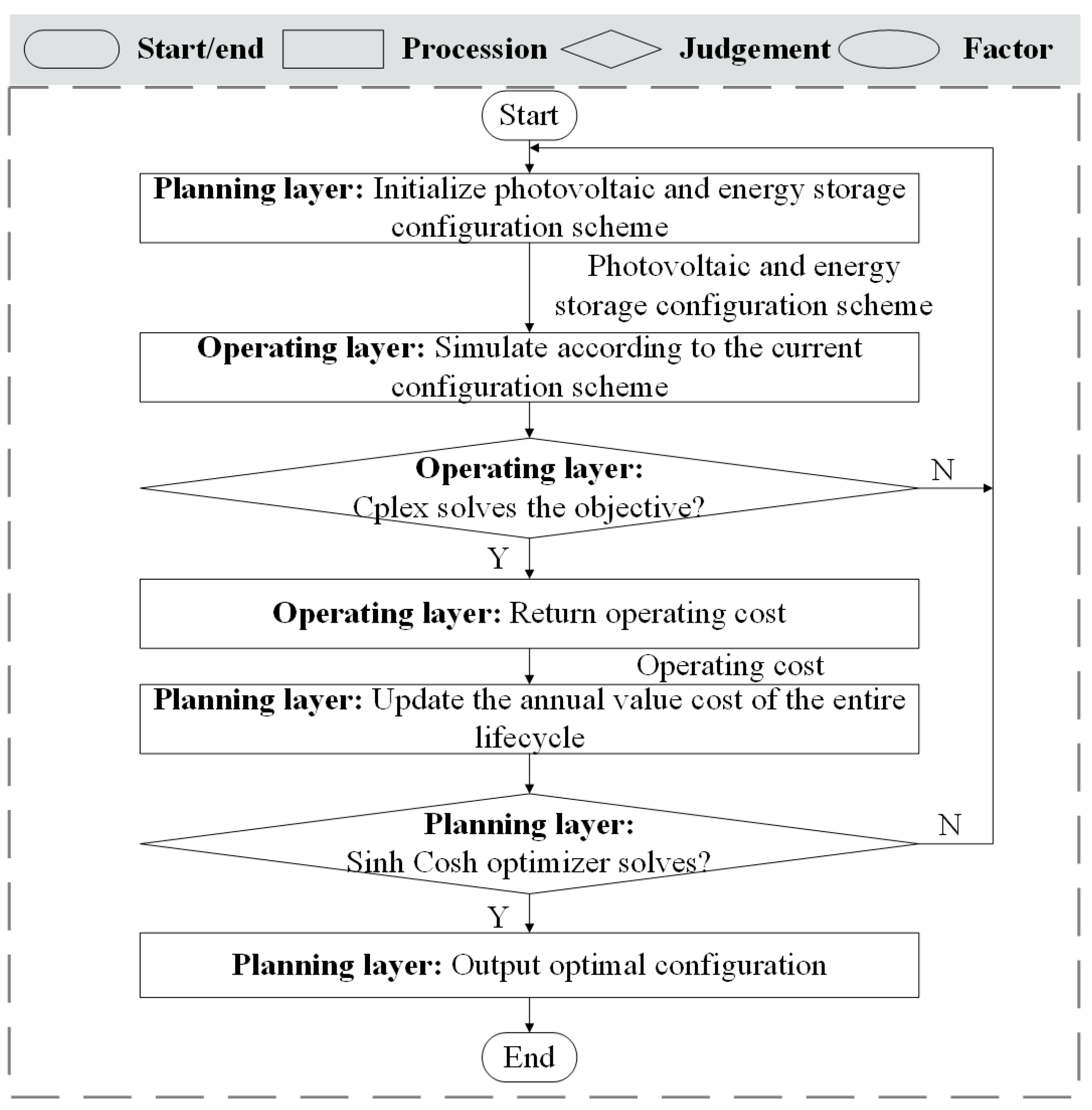 Applsci 15 07776 g009