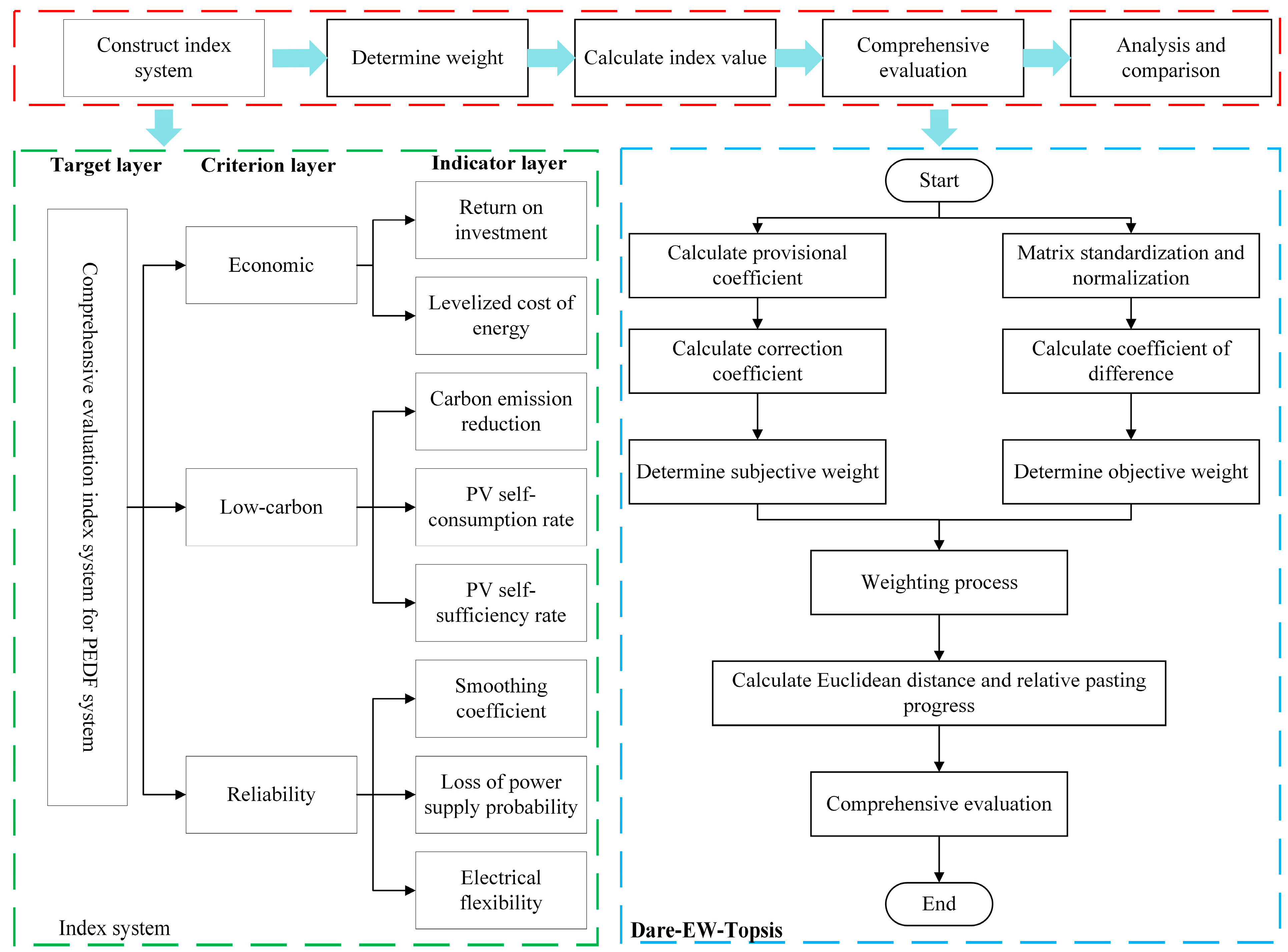 Applsci 15 07776 g010
