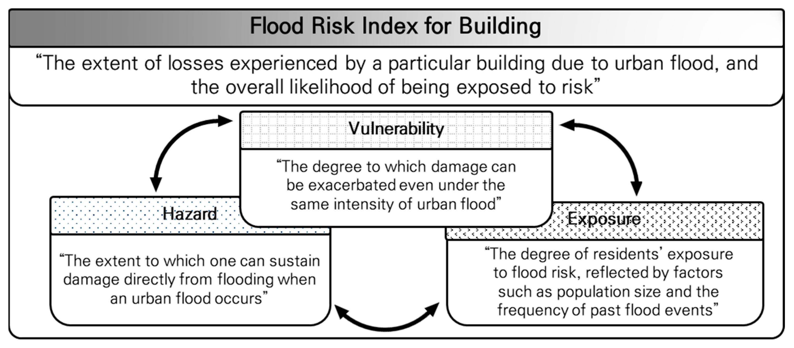 Applsci 15 07777 g001