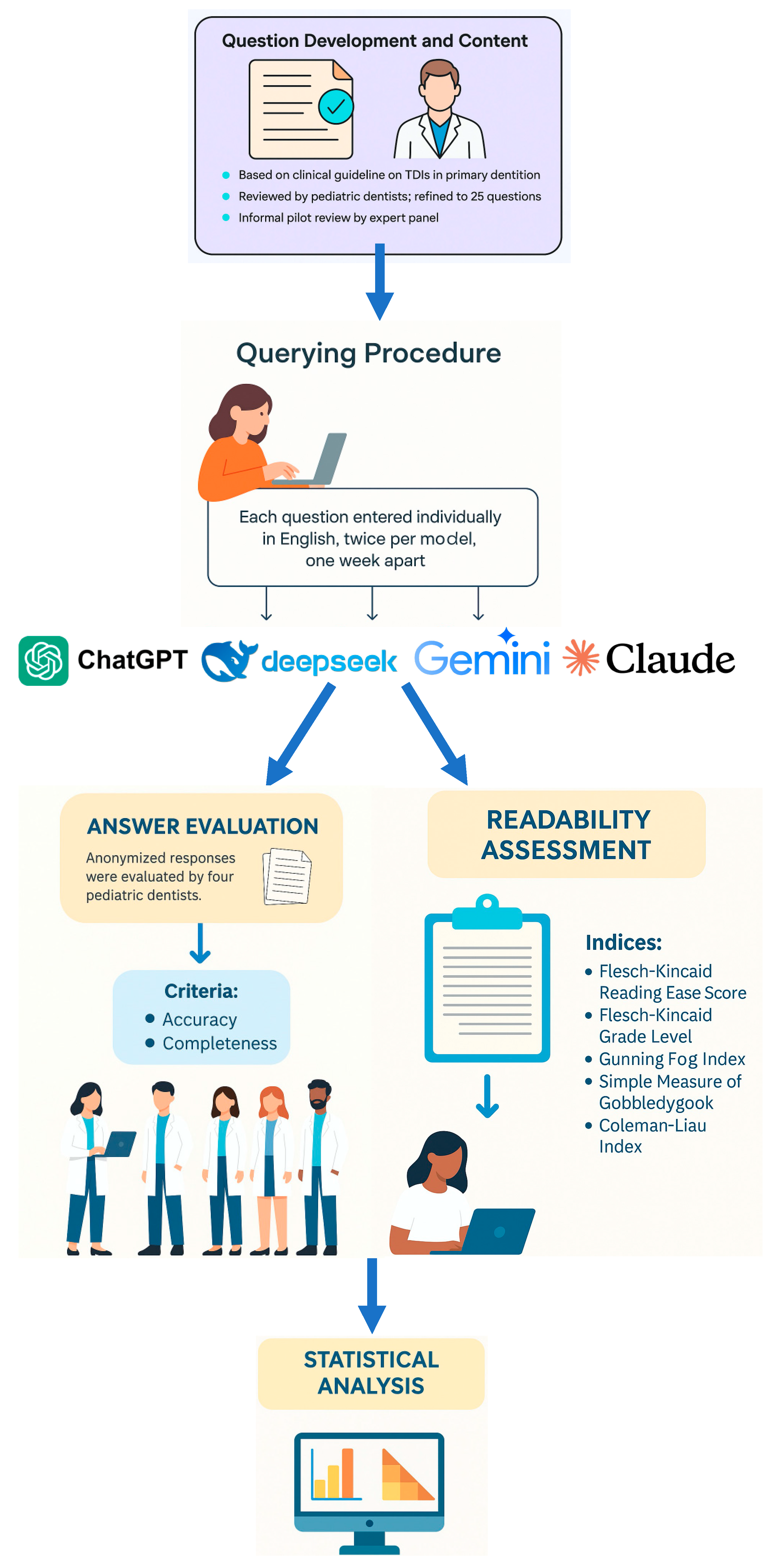 Applsci 15 07778 g001