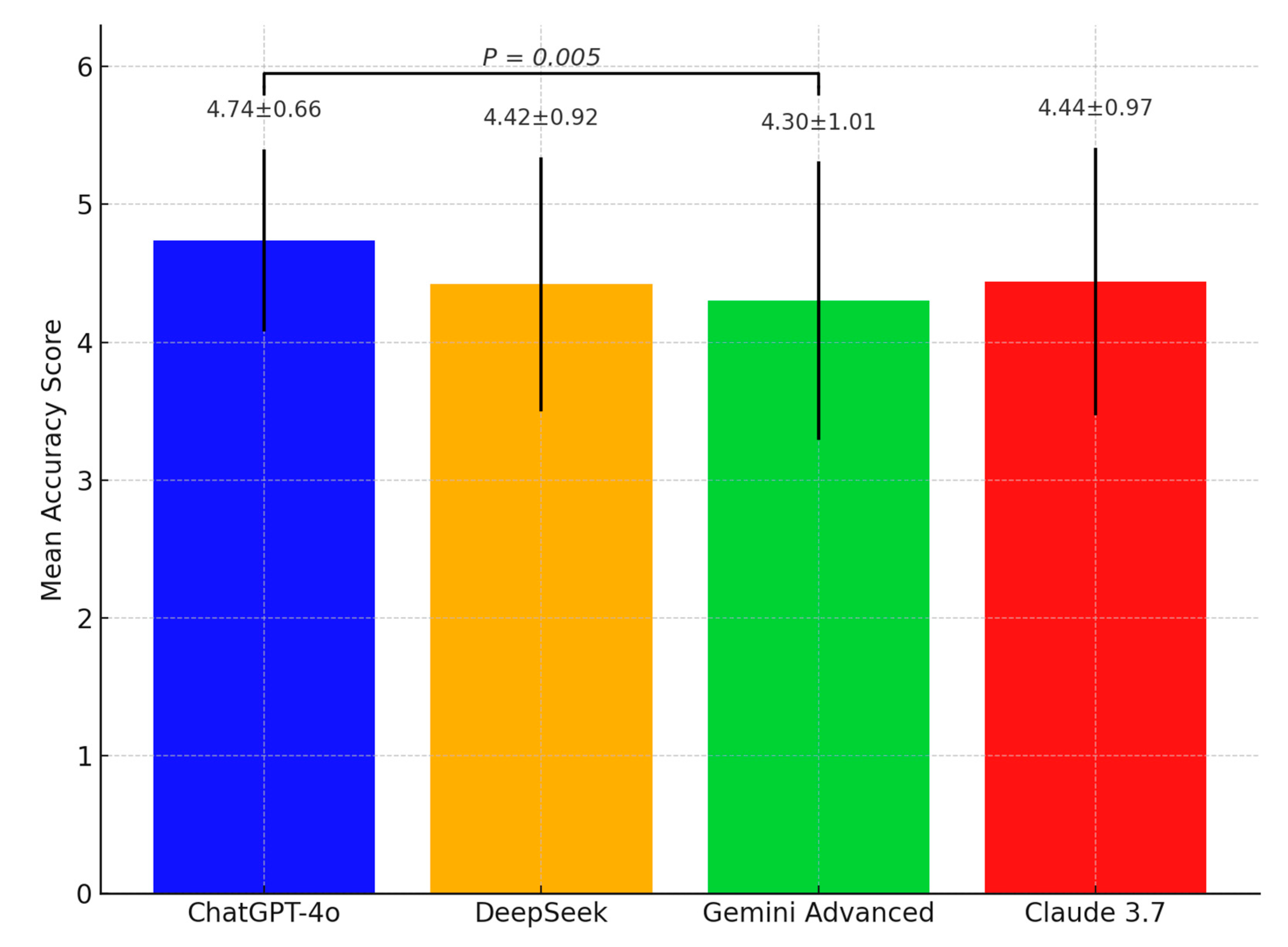 Applsci 15 07778 g002