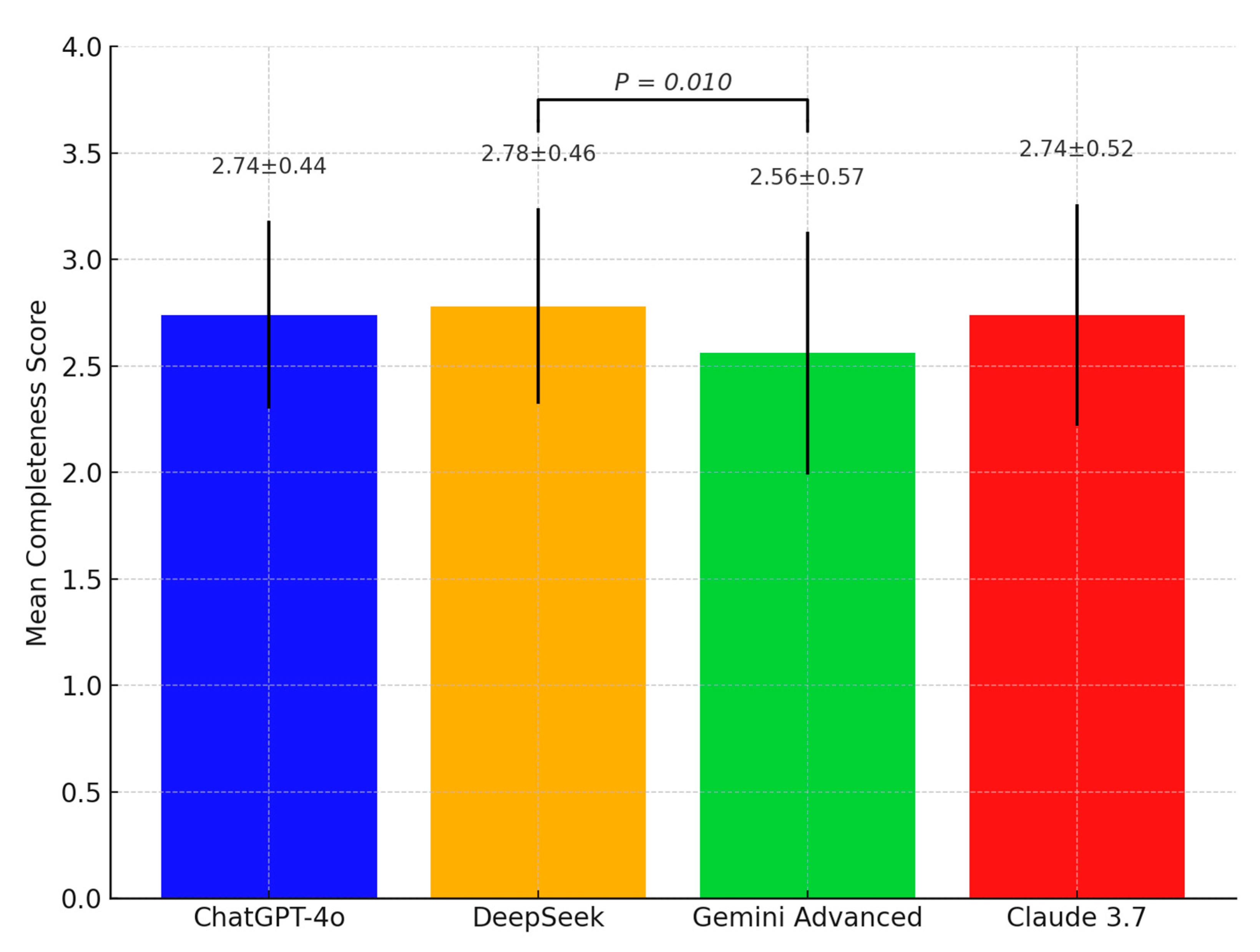 Applsci 15 07778 g003