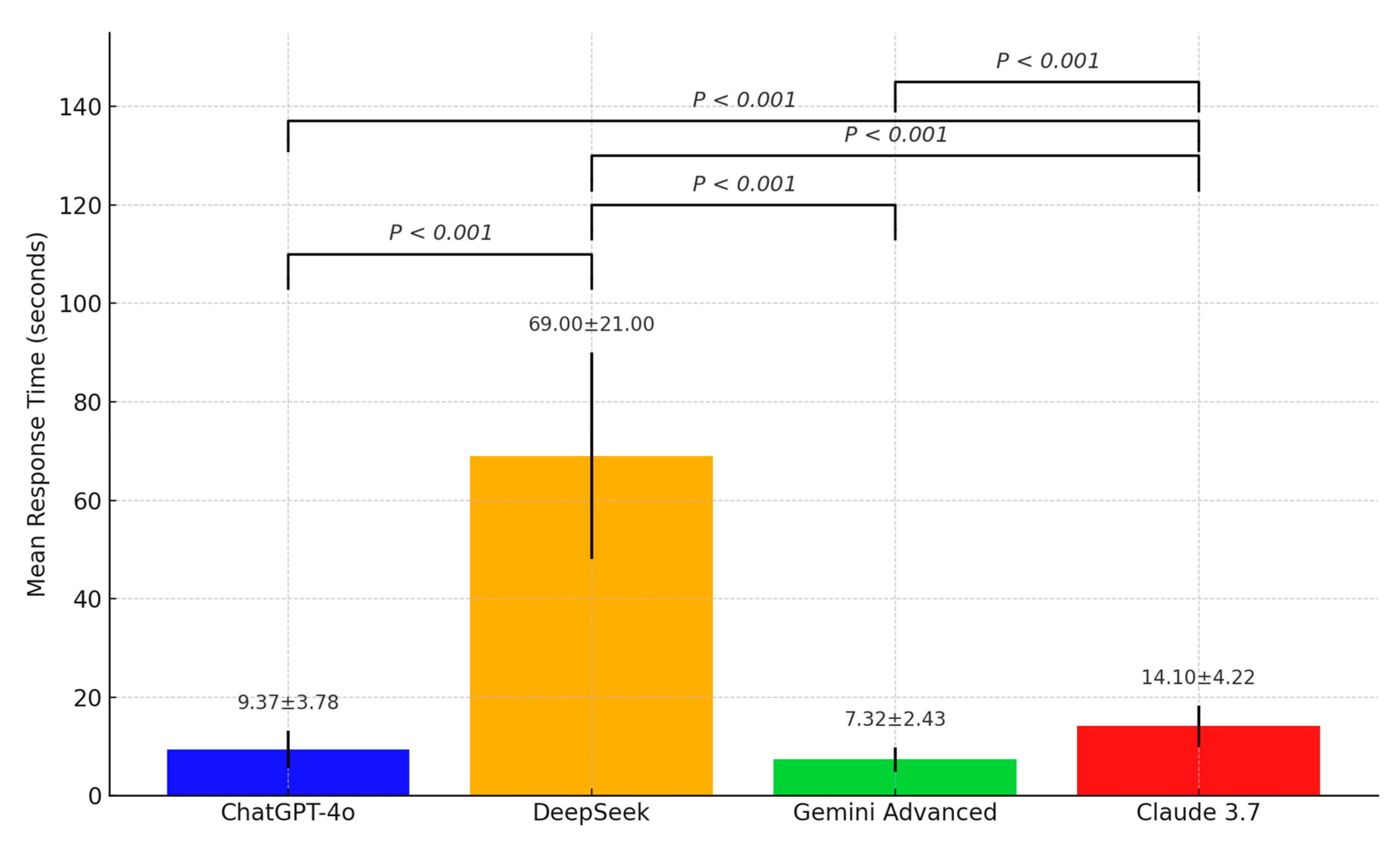 Applsci 15 07778 g004