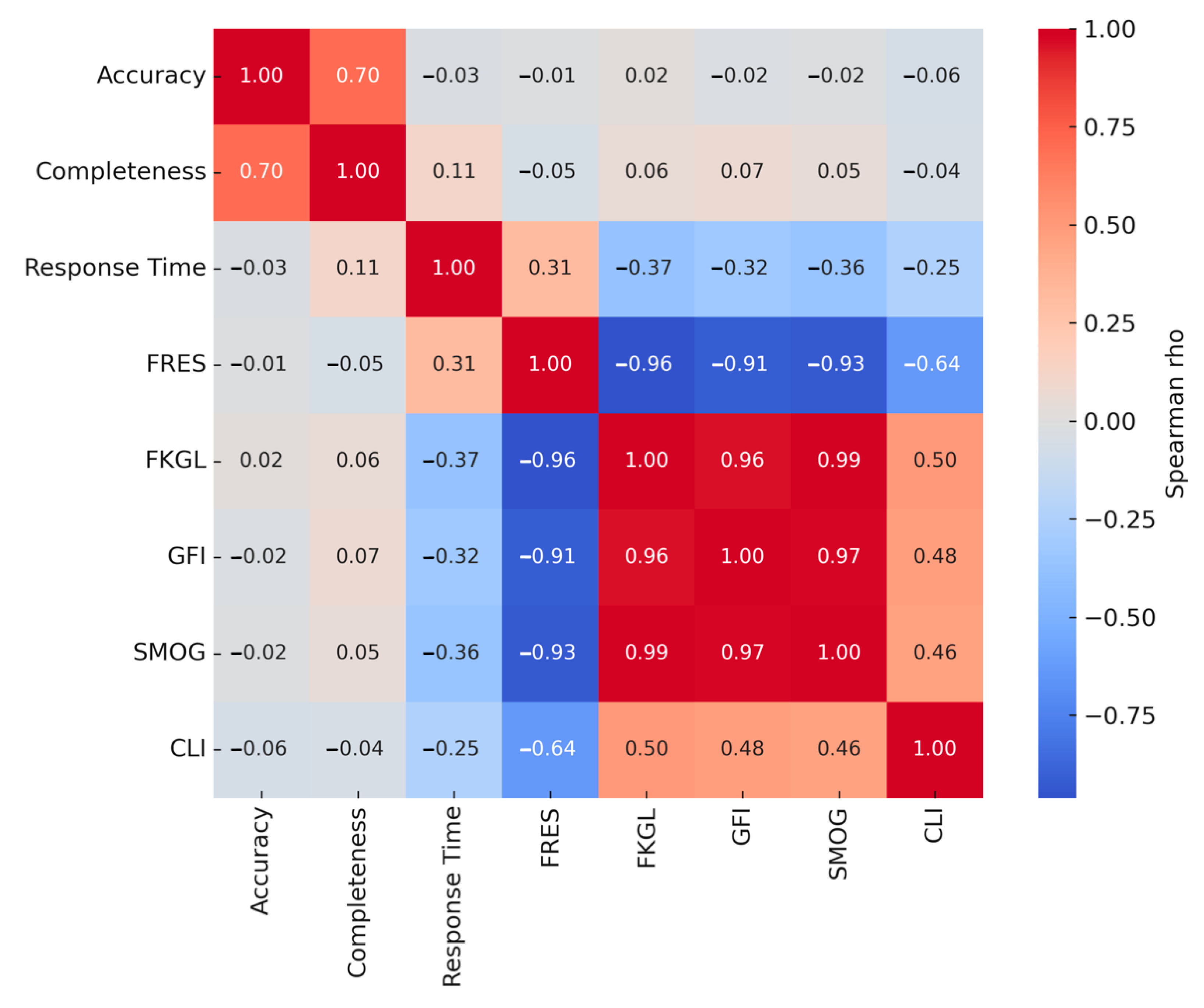 Applsci 15 07778 g005